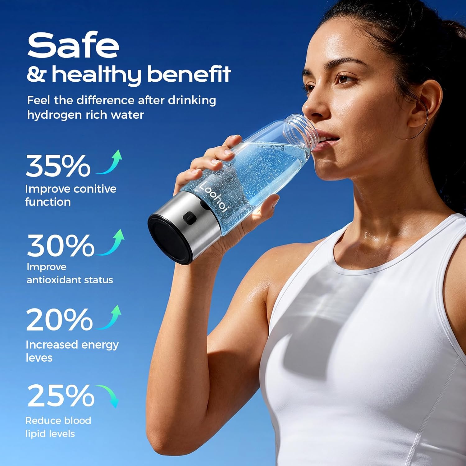 Hydrogen Water Bottle, Upgraded Hydrogen Generator with SPE/PEM Tech,16oz Portable Hydrogen-Rich Water Maker,Fast Hydrogen Production,Rechargeable Health Water Cup for Home Office Travel - Image 3