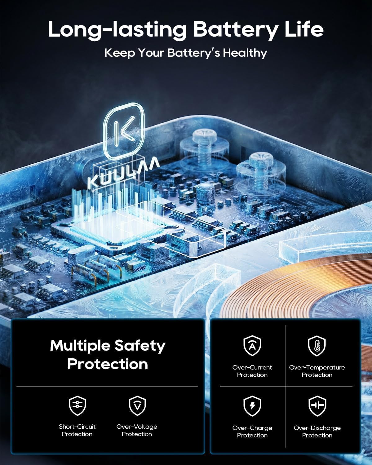 Kuulaa 10000mAh Magnetic Portable Charger Slim Magsafe Battery Pack 0.47'' Power Bank Support USB C PD 20W Fast Charging, Compatible with iPhone air/16/15/14/13/12