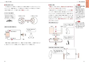 はじめての3級・4級アマチュア無線技士試験 テキスト&用語集