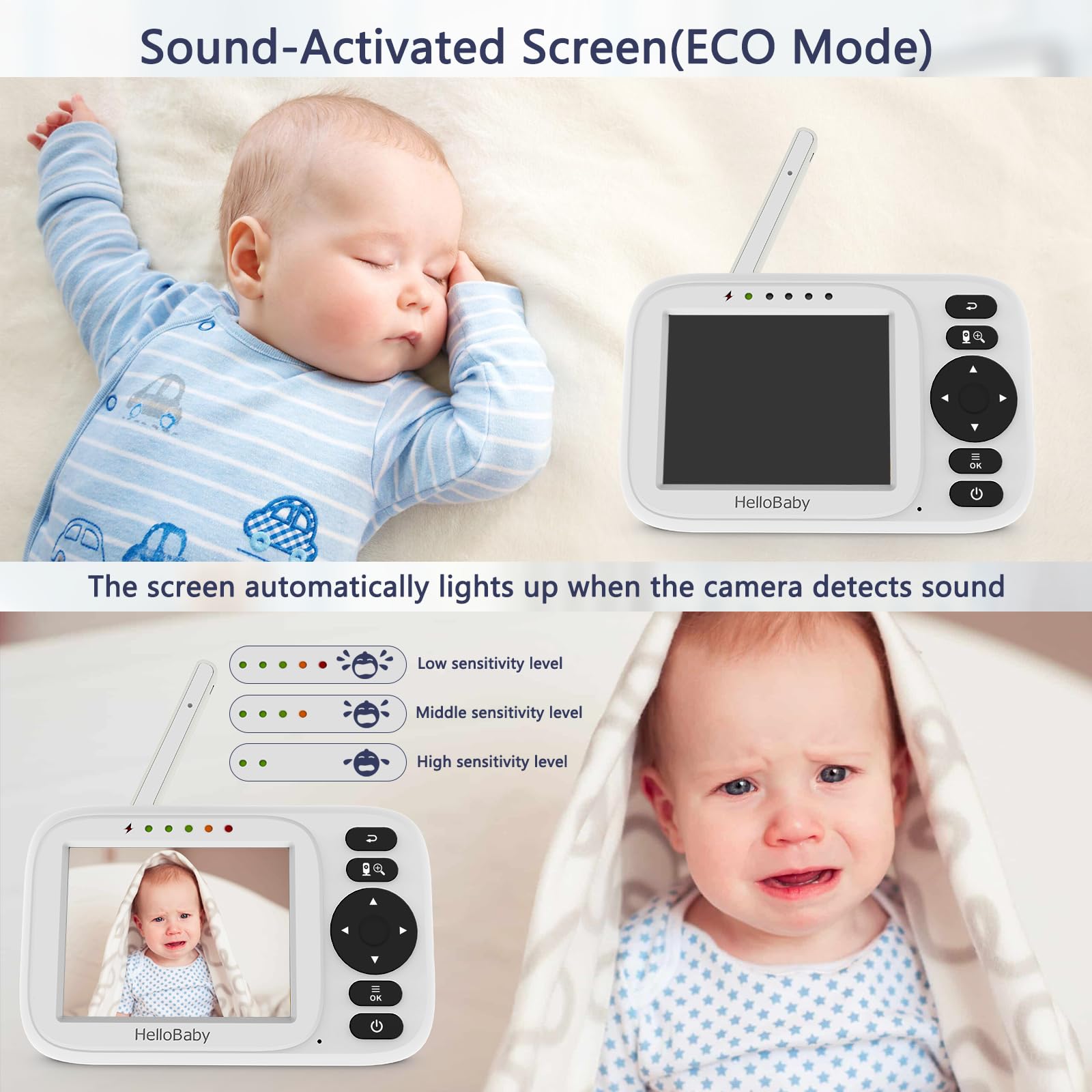 HelloBaby Baby Monitor Video e Audio 3.2" IPS Telecamera Bambini con Monitor con 2X Zoom Digitale ECO,Visione Notturna,Comunicazione Bidirezionale,Sensore Temperatura,Ninna Nanna,USB Caricatore
