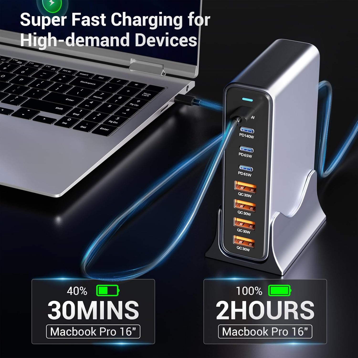 530W USB C Charging Station, 8-Port Desktop Charger, PD 140W PD 65W QC 30W GaN Ⅲ Fast USB Charger Block for MacBook, Ipad, iPhone, Samsung