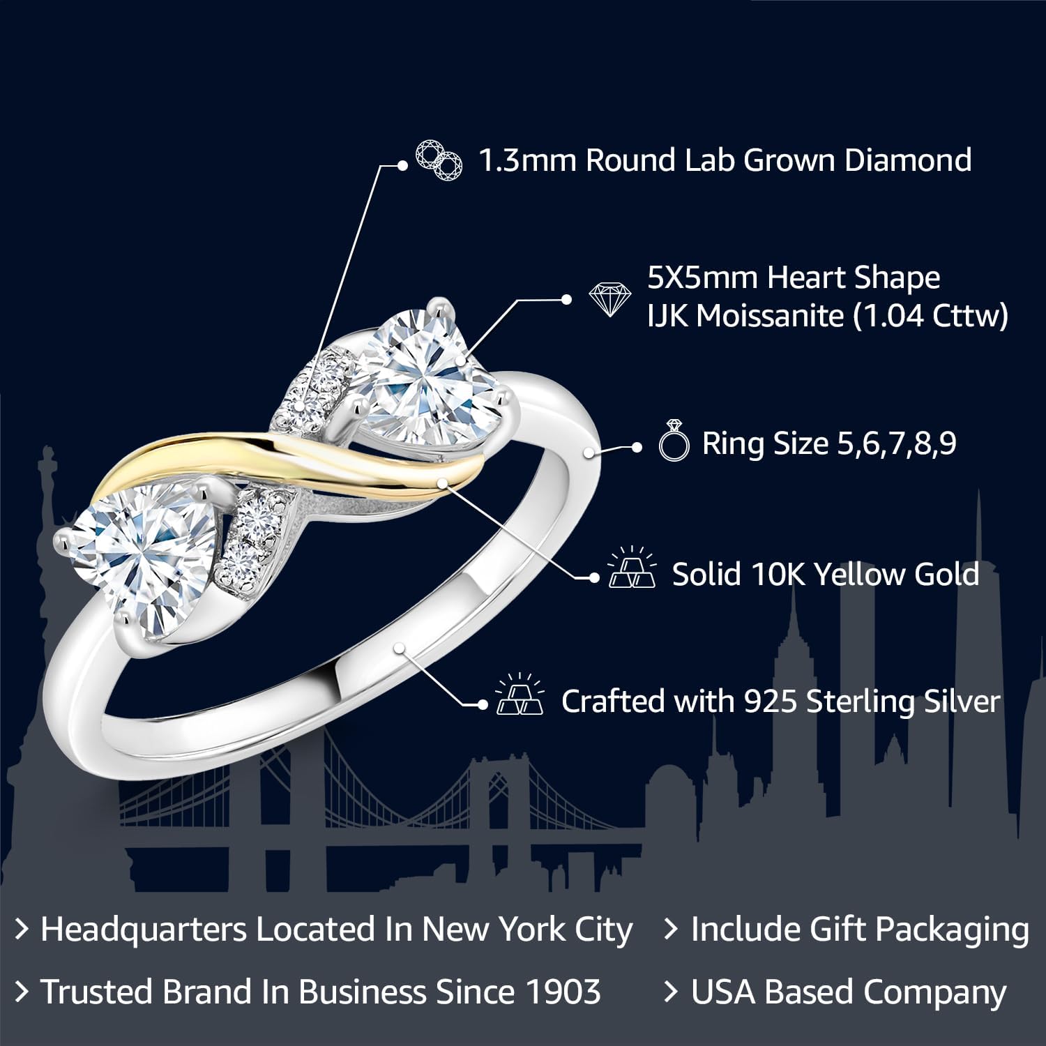 Gem Stone King Gemstone Birthstone and Lab Grown Diamond Accents Eternal Love Infinity Ring for Women | 925 Silver and 10K Yellow Gold | Heart Shape 5MM & Round 1.3MM | Two-Tone Wedding Anniversary