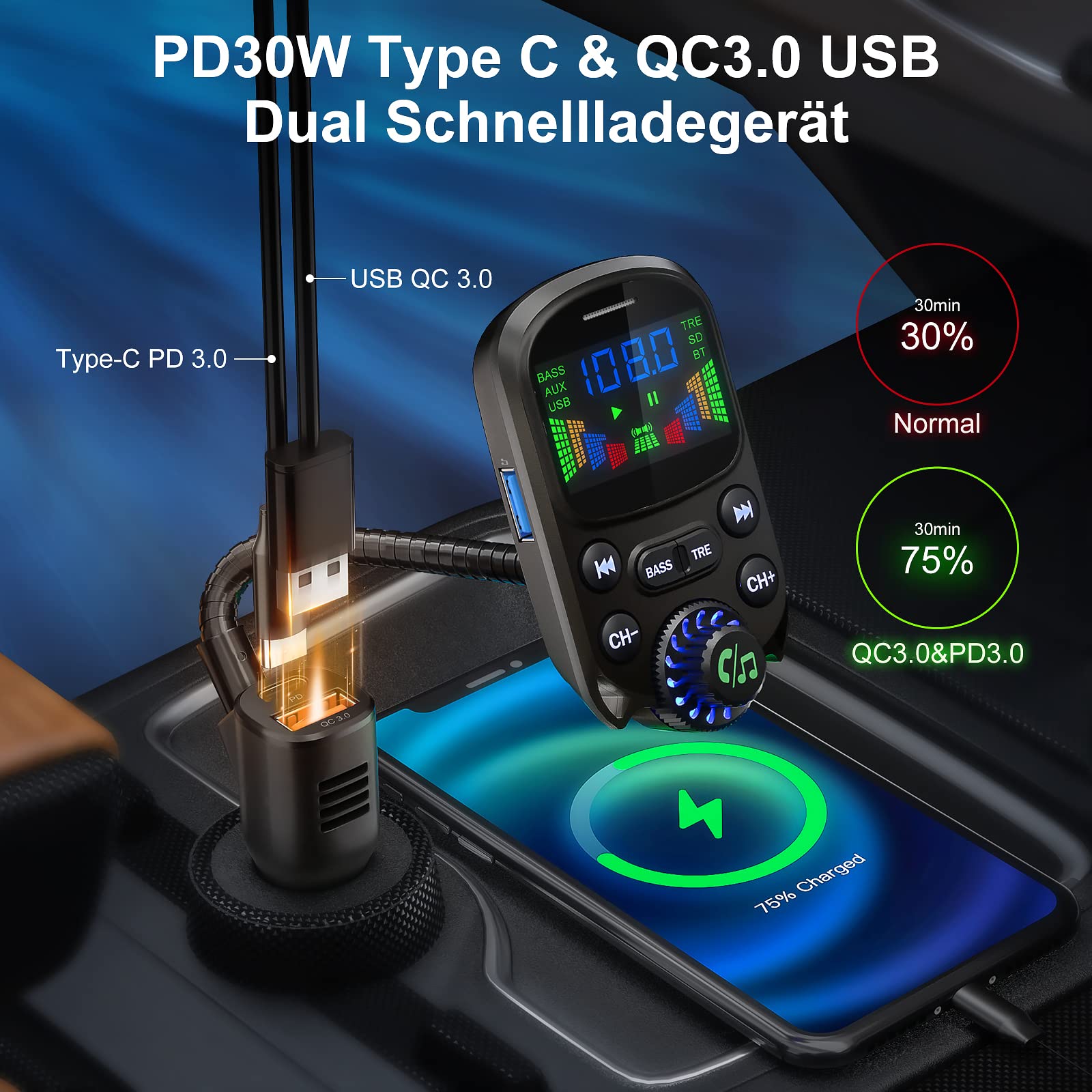 Bluetooth 5.3 FM Transmitter für Auto - 30W Dual USB Ladegerät mit QC3.0 & PD3.0, Kfz Radio mit Freisprechanlage und Höhen- und Bassanpassung, unterstützt U Disk/TF Karte/AUX