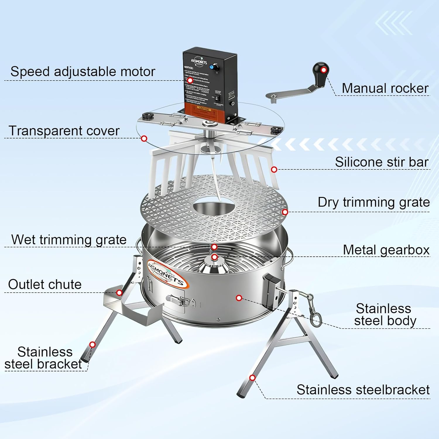 Electric Bud Trimmer, Manual & Electric Trimmer，16 inch Electric Bud Trimmer with Stainless Steel Shape Blades,Wet and Drybud Hydroponic Cutting Plant Leaf & Flower