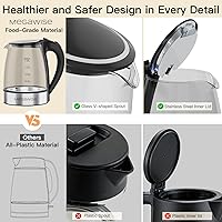 Vista 5 de MEGAWISE 1.8L Electric Kettle CX-817 - Fast Boil, Auto Shut-Off, Boil-Dry Protection, (1.8L)