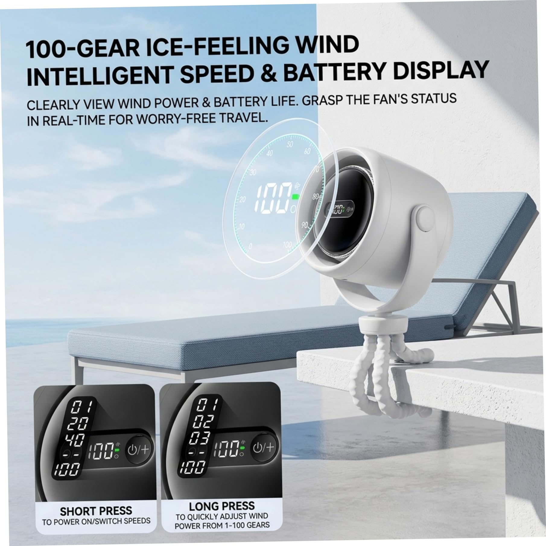 Ventilatore portatile per passeggino, ventilatore per neonati sicuro senza pale con batteria da 20000 mAh e display digitale, 100 velocità, ricaricabile, con clip per seggiolino auto, culla, viag