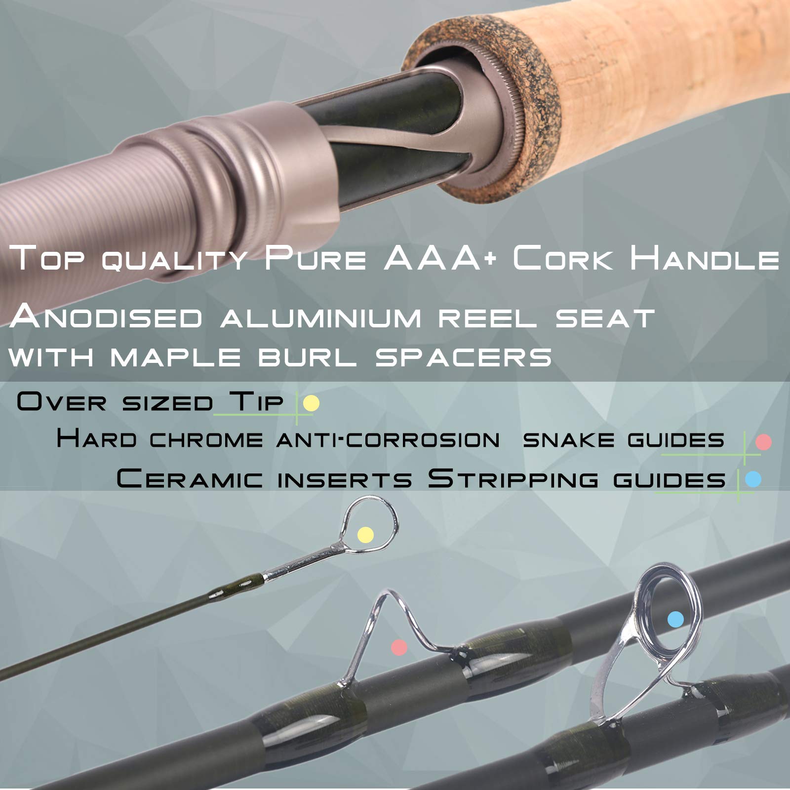MAXIMUMCATCH Aspire Fliegenrute 40T Kohlefaser 4 Teile Fliegenfischen Rute mit eloxiertem Rollenhalter Angelrute in 5/6/8wt