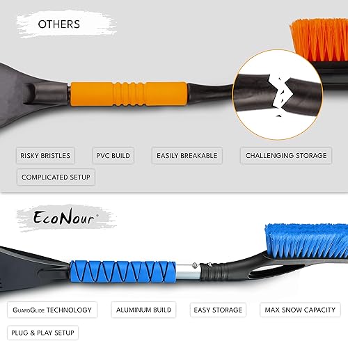 Miniatura 24 de EcoNour Raspadores de hielo extensibles para parabrisas de automóvil de 43 pulgadas, 3 piezas, cepillo telescópico desmontable para nieve