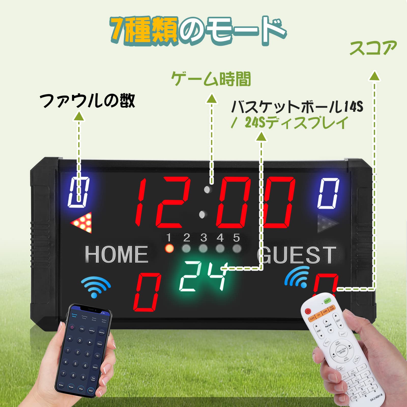 Amazon | Spolehli 14桁 LED スコアボード 収納袋付き 図解説明