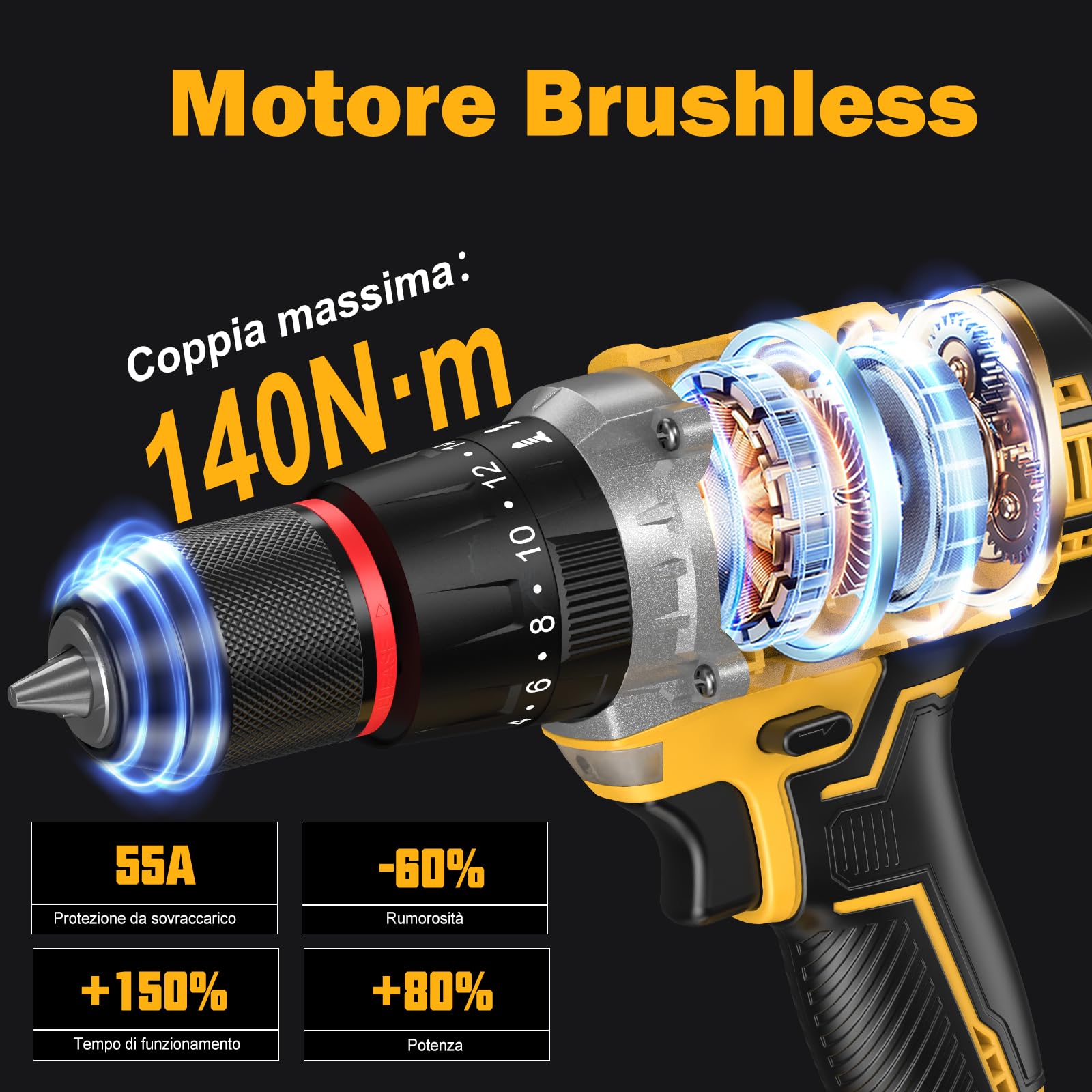 140Nm Trapano Avvitatore a Batteria - 21V 2300rpm Max Brushless Trapano a Percussione con 2 Batterie da 4,0Ah, 20+3 Coppia, 13mm Mandrino, 2 Velocità, per Casa Progetto e Fai Da Te