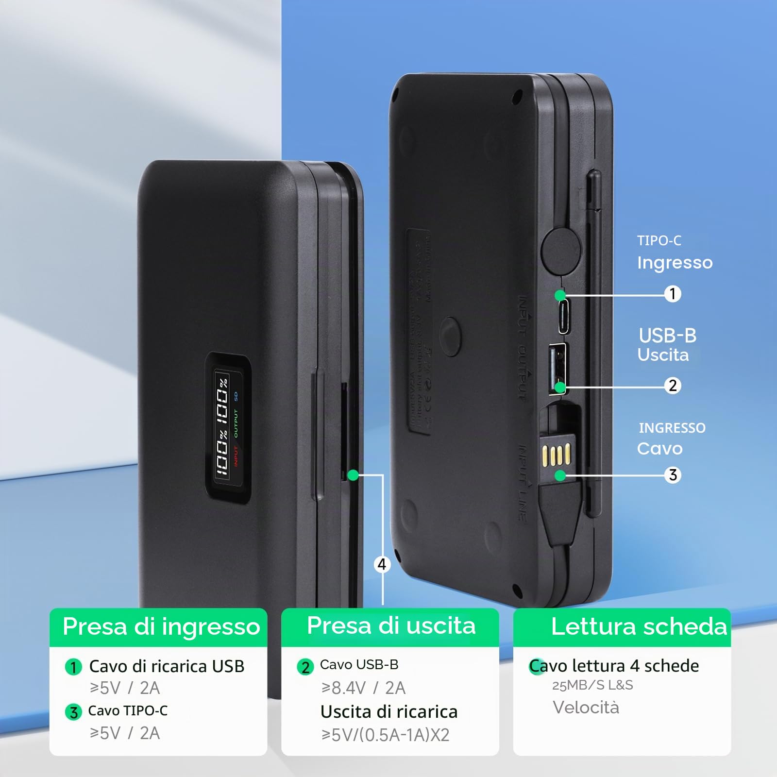 2 batterie EN-EL20 e display LCD intelligente Dual USB caricabatterie per Nikon Coolpix P1000, P950, P1100, Coolpix A, 1 J1, 1 J2, 1 J3, 1 S1, 1 V3, 1 AW1, DL24-500 fotocamera digitale