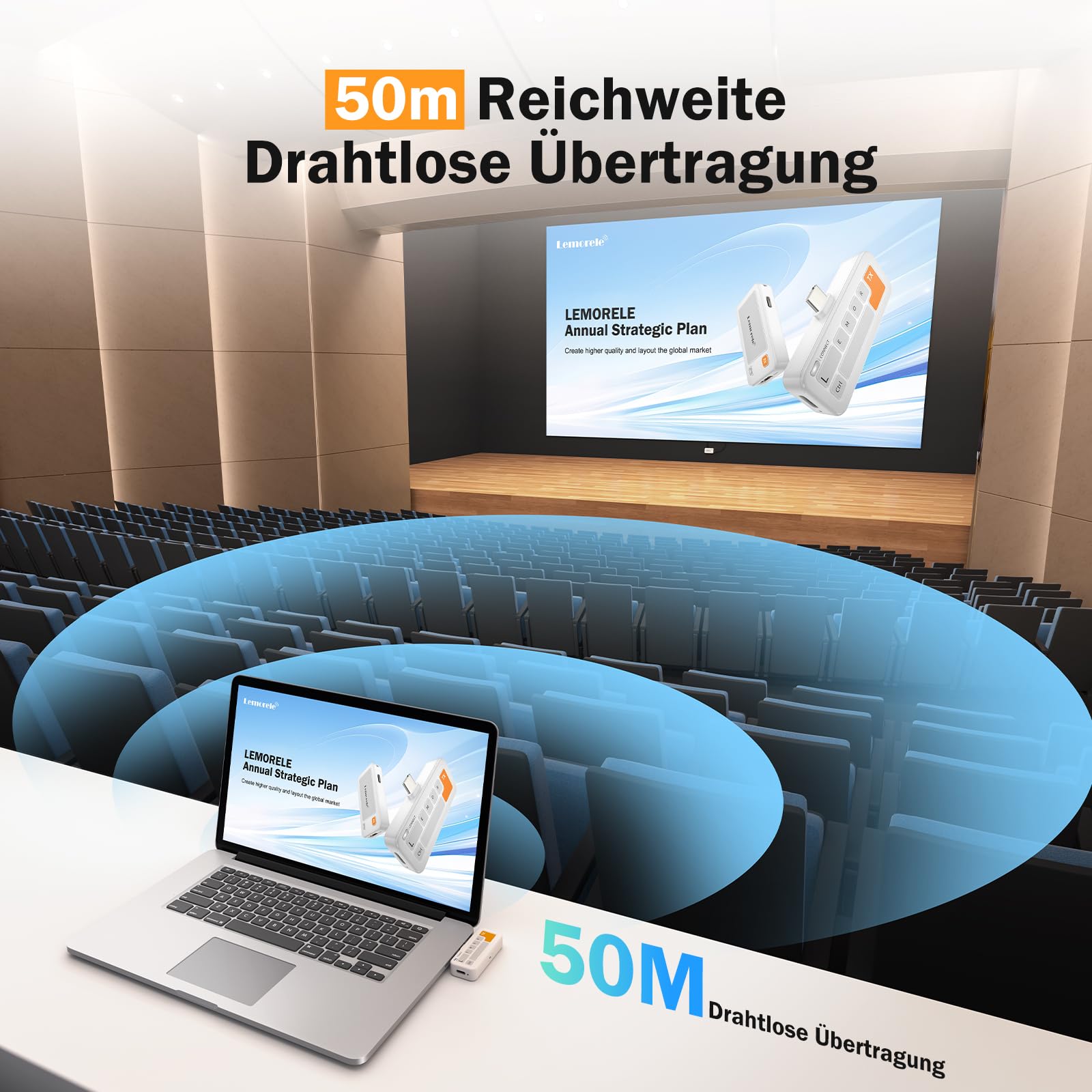 Lemorele Wireless USB C Transmitter and HDMI Receiver, 5G 50M Plug & Play HDMI Funkübertragung für Streaming Video Audio von DP-fähigem USB-C Laptop/Notebook zu Monitor/Projektor