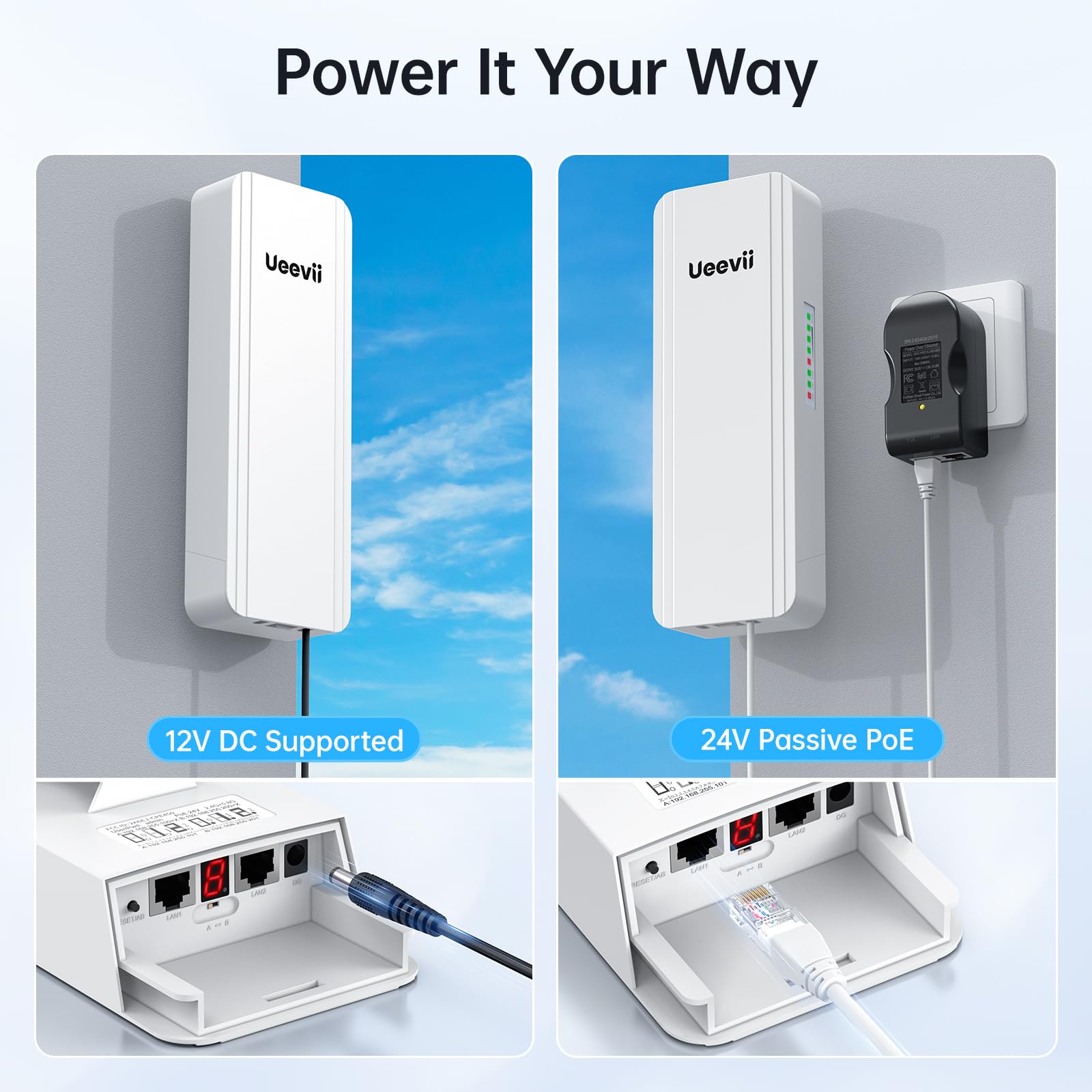 UeeVii Kit de routeur de pont sans fil double bande | Pont WiFi 2,4 G 5,8 G | Extension Starlink de réseau extérieur point à point de 5 km pour grange/boutique | Résistant aux intempéries IP65 | Plug