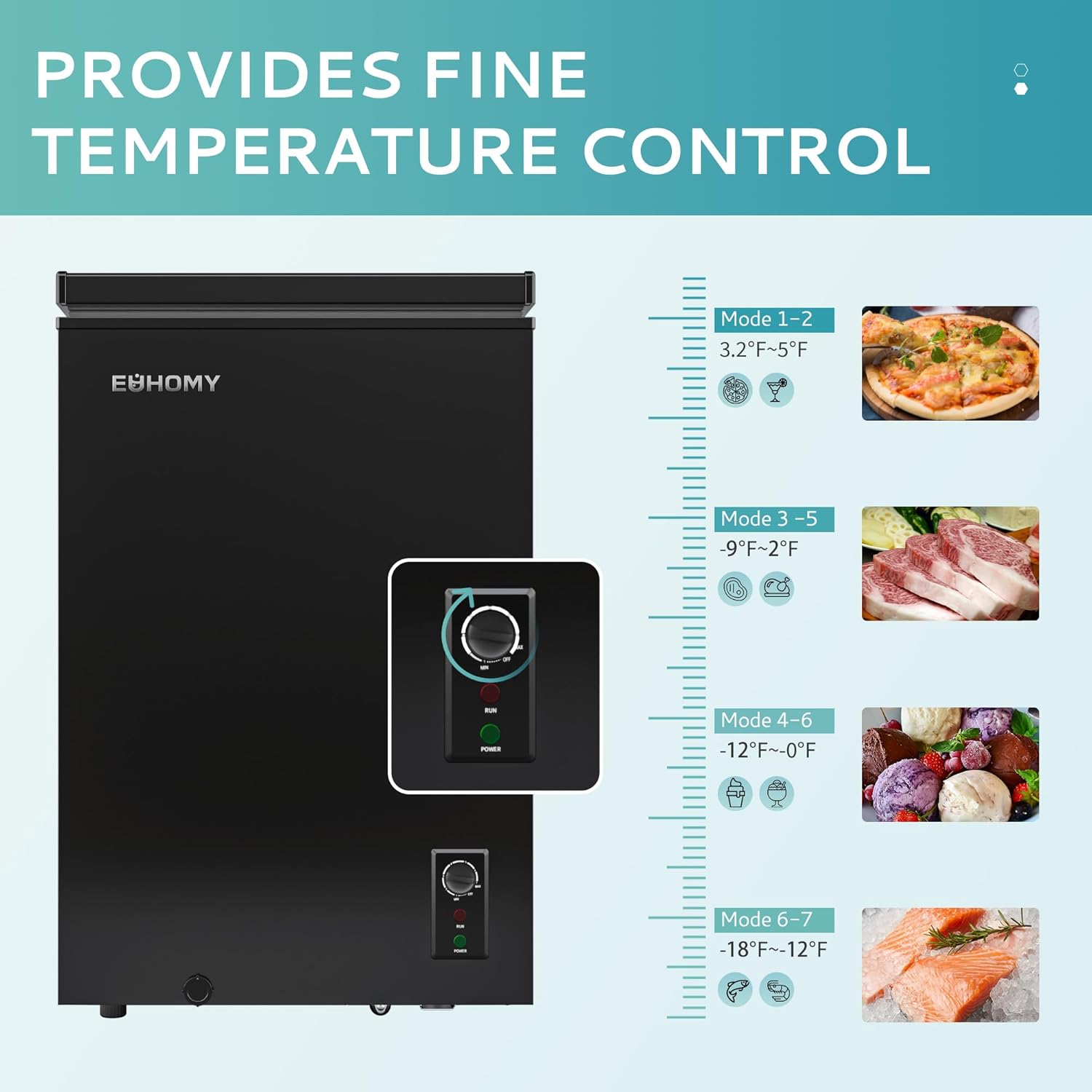 EUHOMY 3.5 Cu.Ft Chest Freezer with Wheels, Small Deep Freezer Adjustable 7 Thermostat, Quiet Mini Freezer Free-Standing Top Door, Energy Saving for Apartment/Garage/Basement/Dorm/Home, New Black