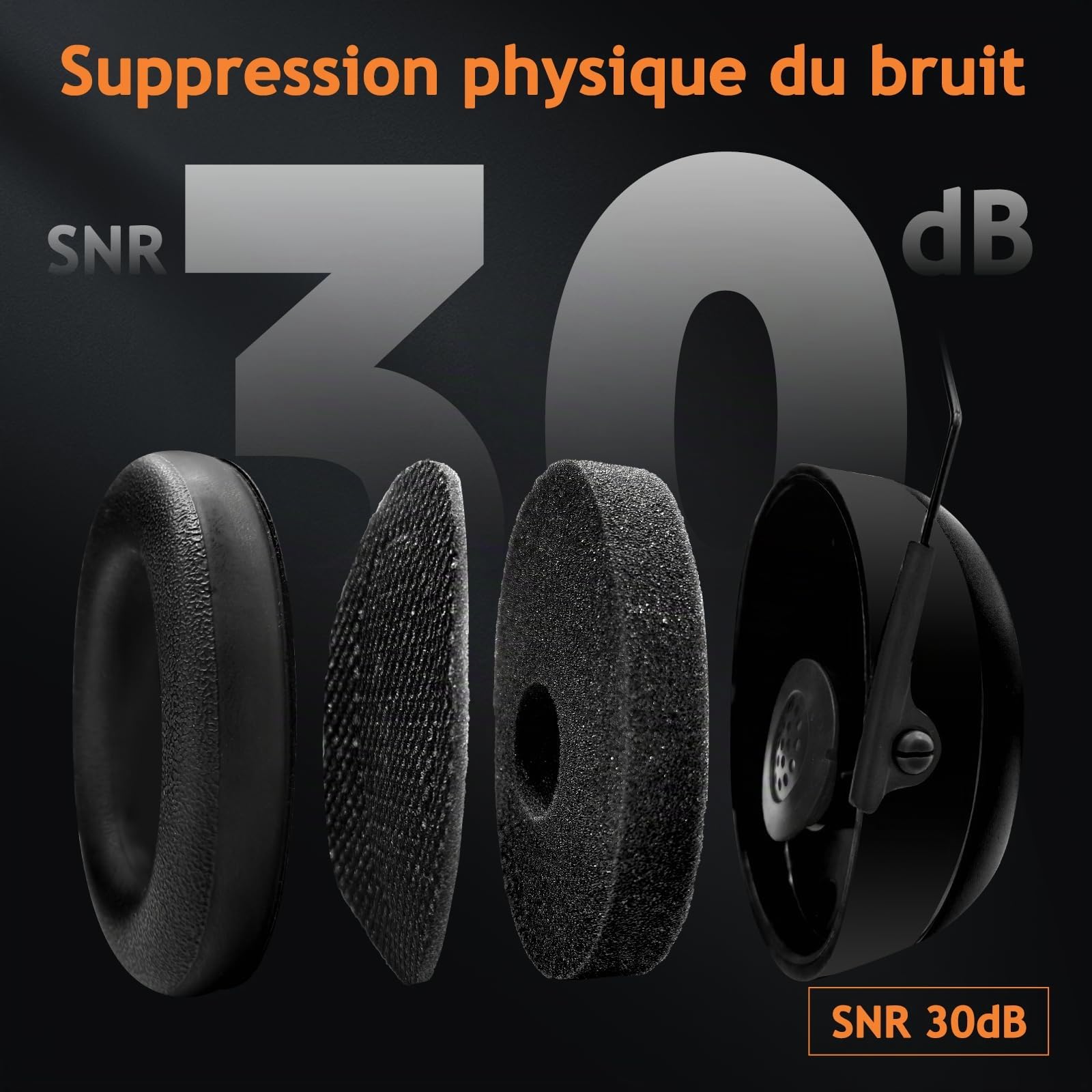 PROHEAR 037 Bluetooth 5.4 Casque Anti Bruit, Musique Protection Auditive Rechargeable avec Sac Transport, Cache-Oreilles de Protection pour Tonte, Construction, Menuiserie, SNR 30dB - Noir