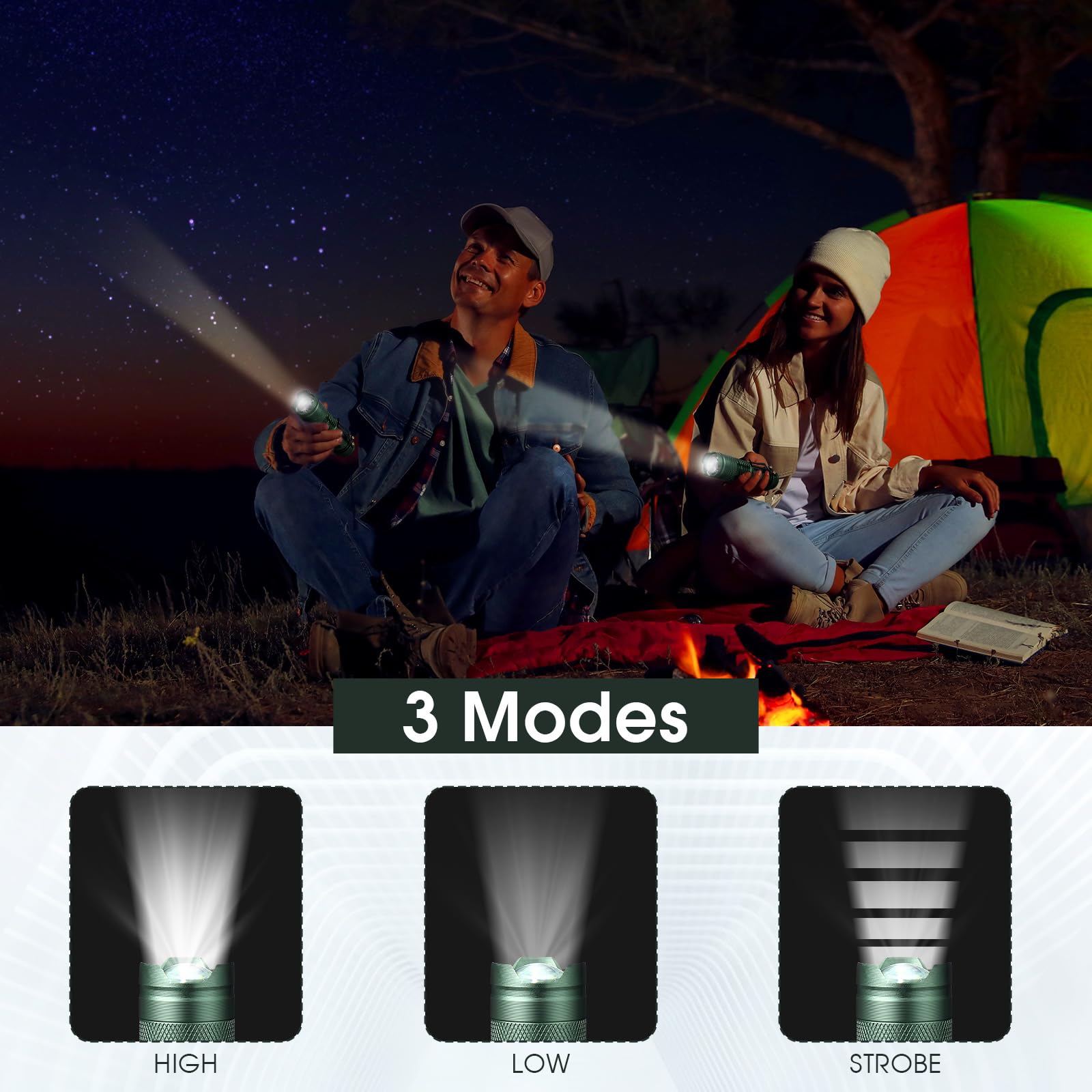 Fumete 20 linternas LED mini 3 modos, linternas tácticas pequeñas resistentes al agua, lámpara táctica de bolsillo, enfoque ajustable, linterna con zoom para interiores y exteriores (verde oscuro)