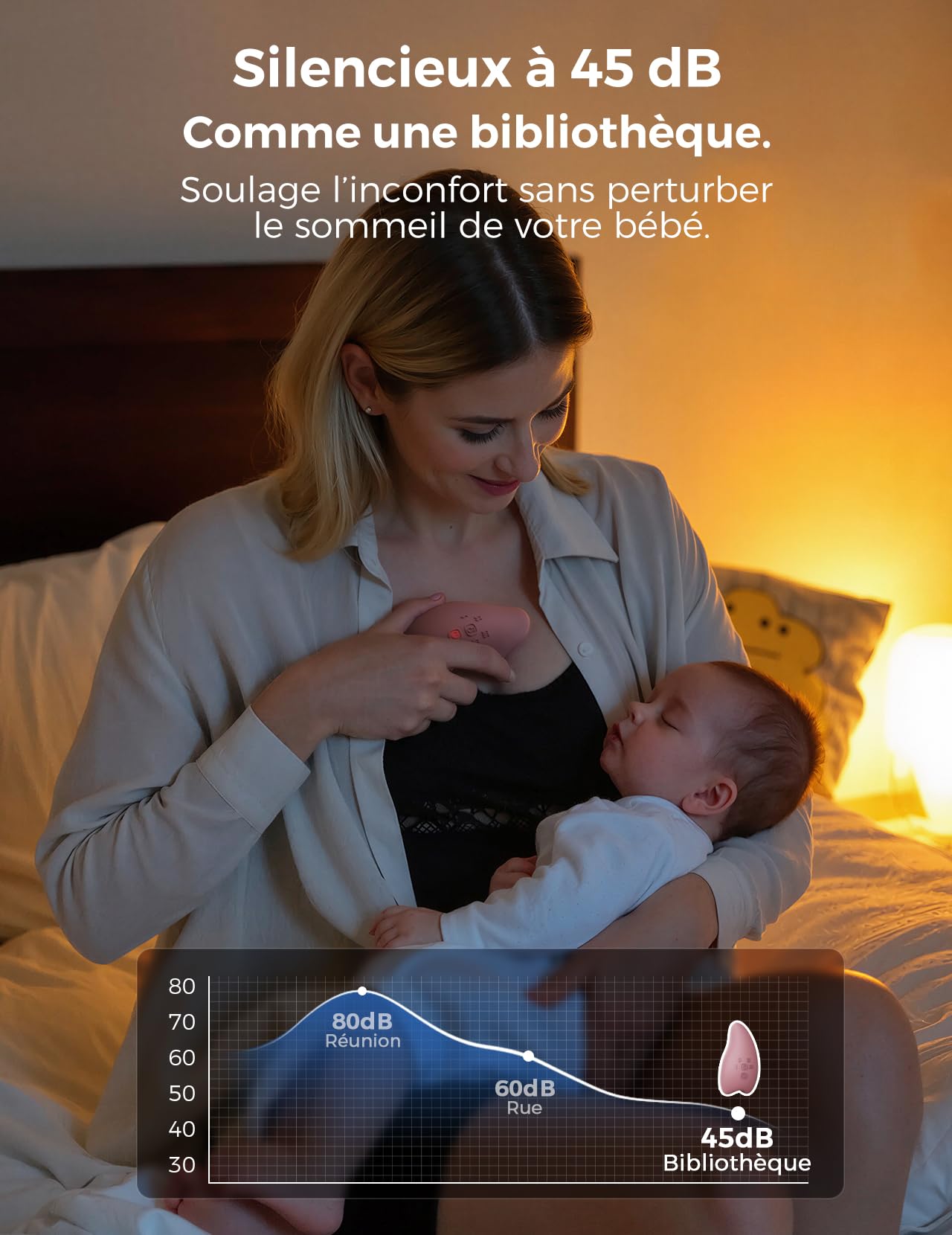 Momcozy A1Pro Masseur d’Allaitement, Vibration et Chauffe Rapide | Vibration Profonde et Chauffe Rapide, Mémoire et Charge Rapide, pour un Usage Pratique pendant l’Expression