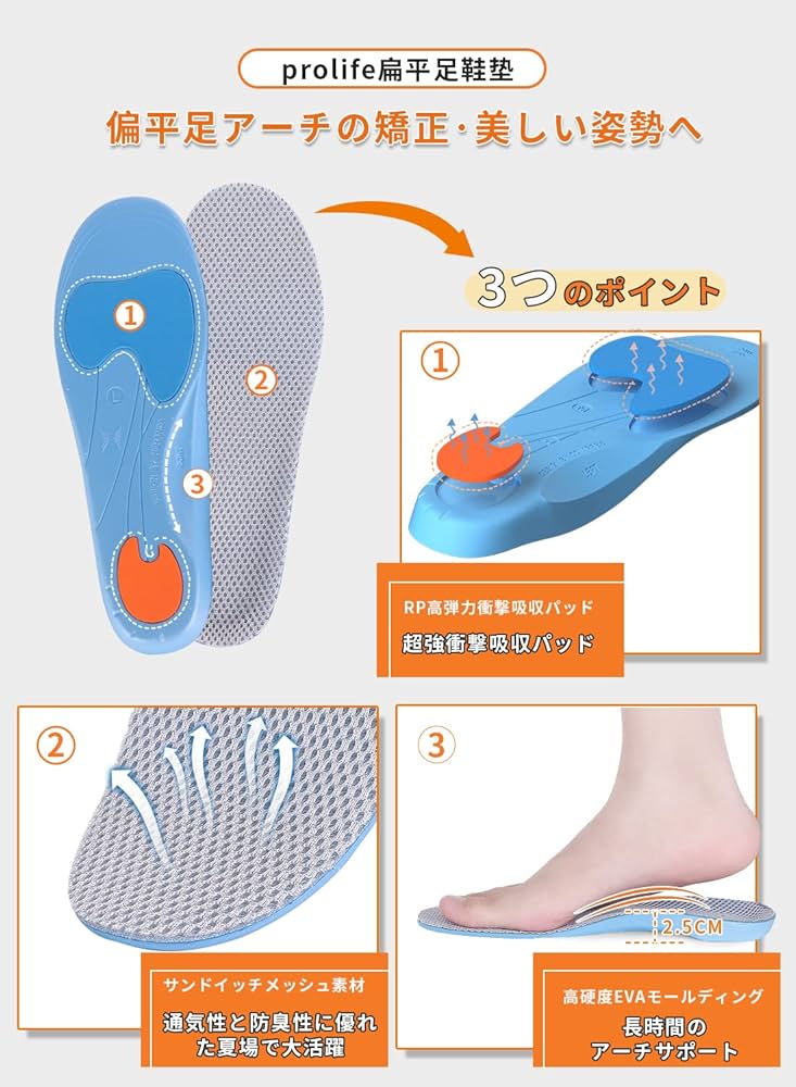 Amazon.co.jp: Prolife 扁平足 インソール 衝撃吸収 中敷き 偏平足