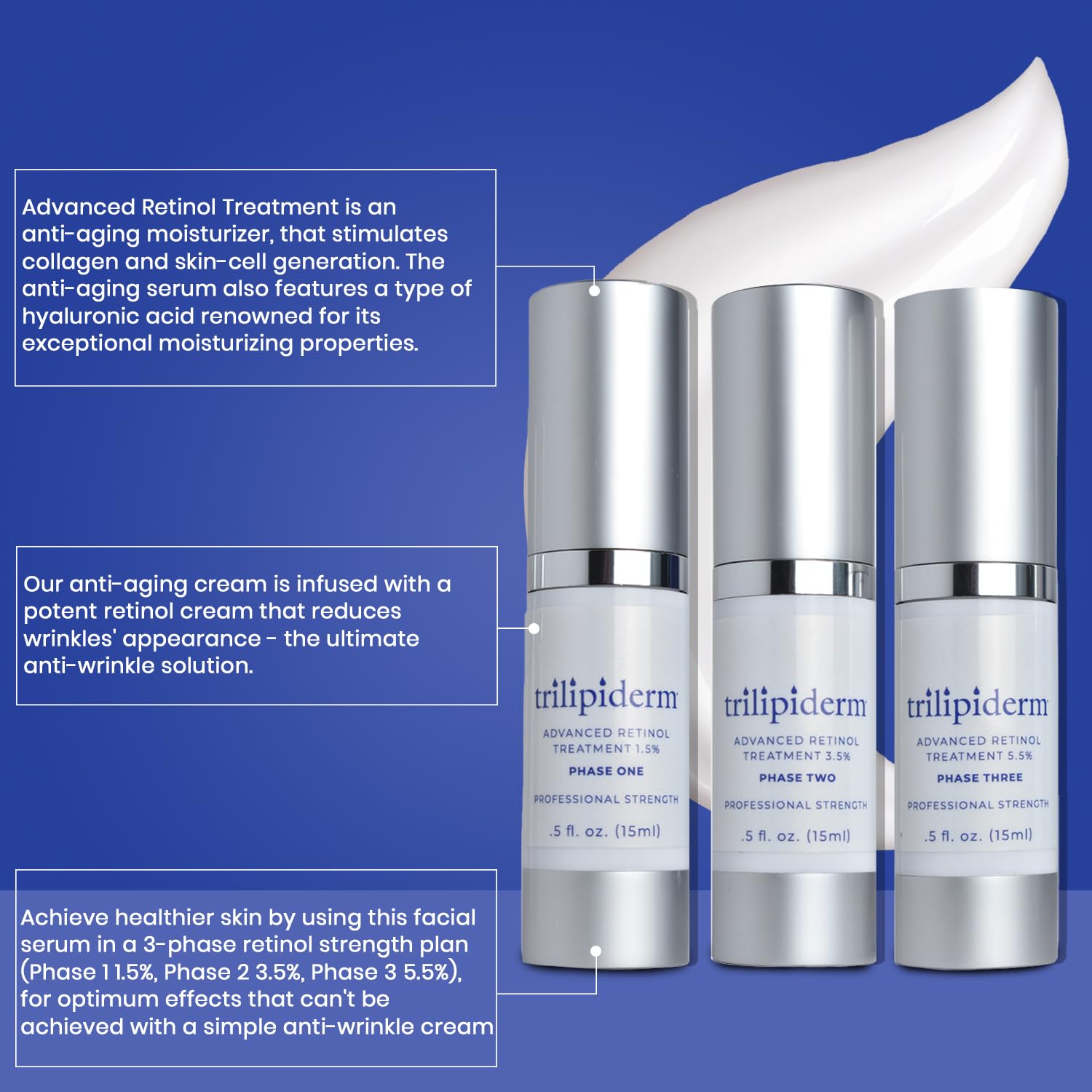 Trilipiderm Advanced Retinol Serum 3-Phase System – Anti Aging Retinol Treatment for Face, Progressive Strength Serum (1.5%, 3.5%, 5.5%) for Wrinkles, Dark Spots & Skin Renewal, 0.5 oz Each