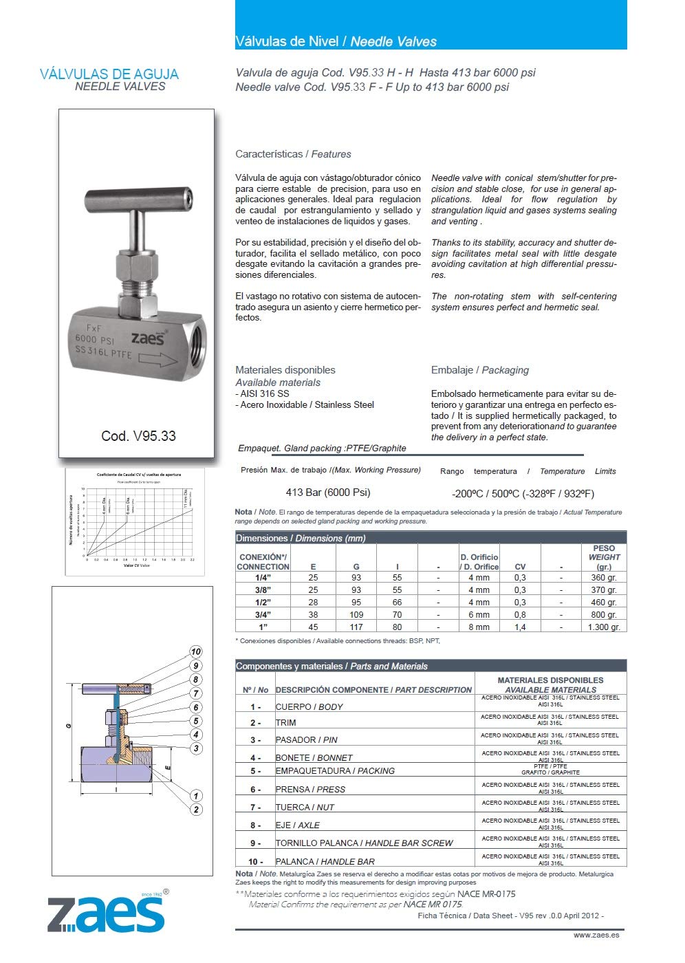 ZAES - Vanne à pointeau 1/4 "BSP Femelle - Femelle Acier Inoxydable AISI 316L PTFE 6000 PSI (413 Bar) haute pression, vanne d'arrêt avec filetage intérieur, vanne de régulation.