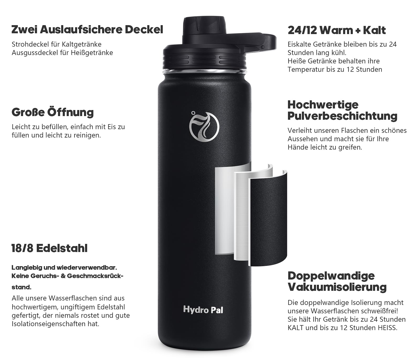 HydroPal Vacuum Insulated Water Bottle 1200ml/1000ml/750ml/500ml, 2 Lids (Straw & Spout), 12H Hot 24H Cold - Image 3