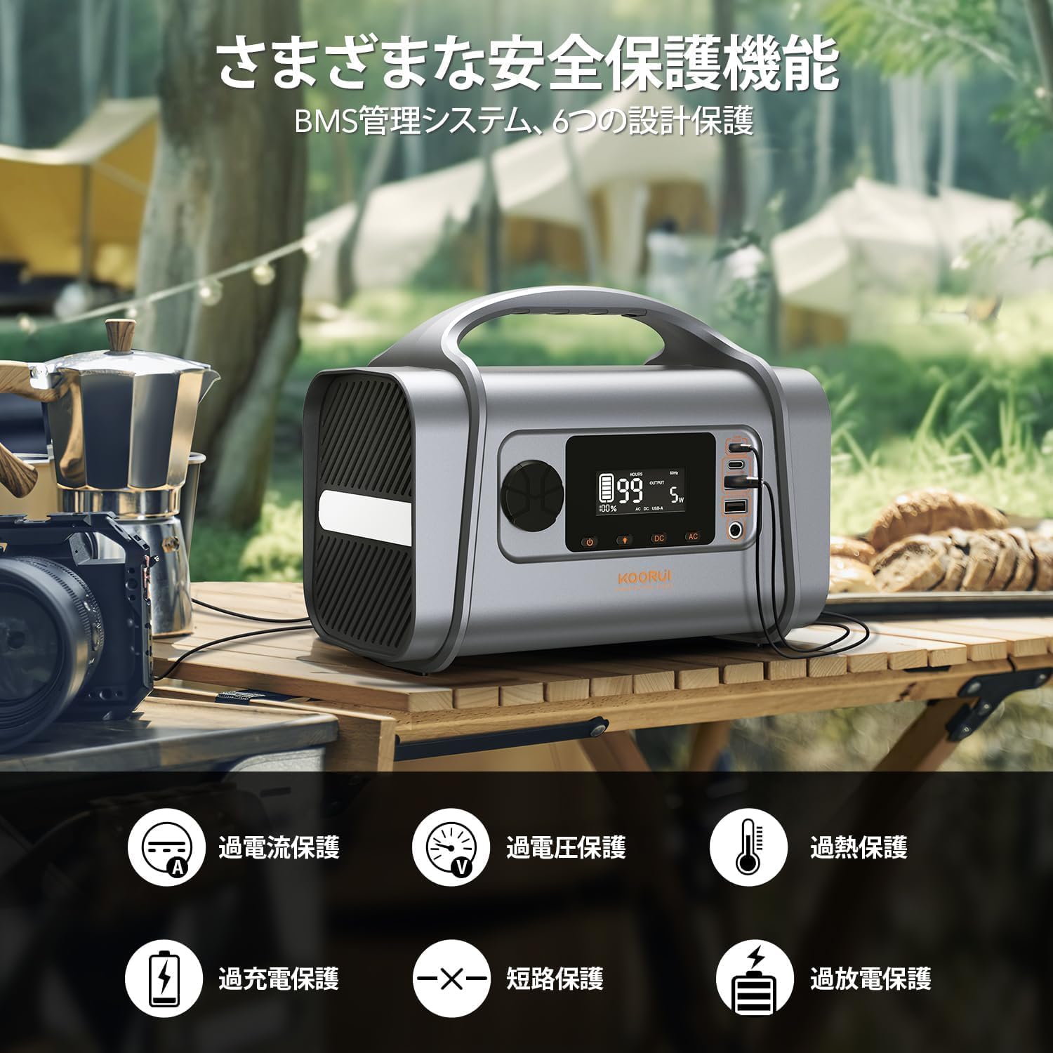 KOORUI Portable Power Station with icons representing various safety protection features.