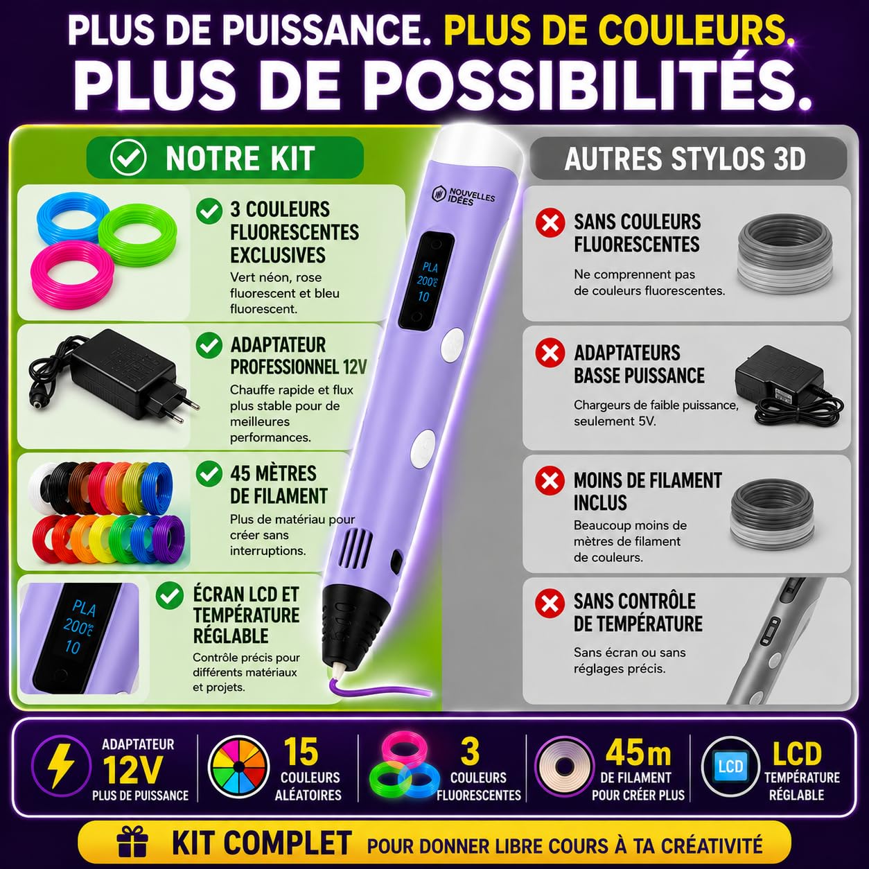 Stylo 3D de précision | Kit complet avec 45 m de filament PLA (15 couleurs) 3 fluorescents | Vitesse réglable | Outil pour travaux manuels et réparations Pen 3D