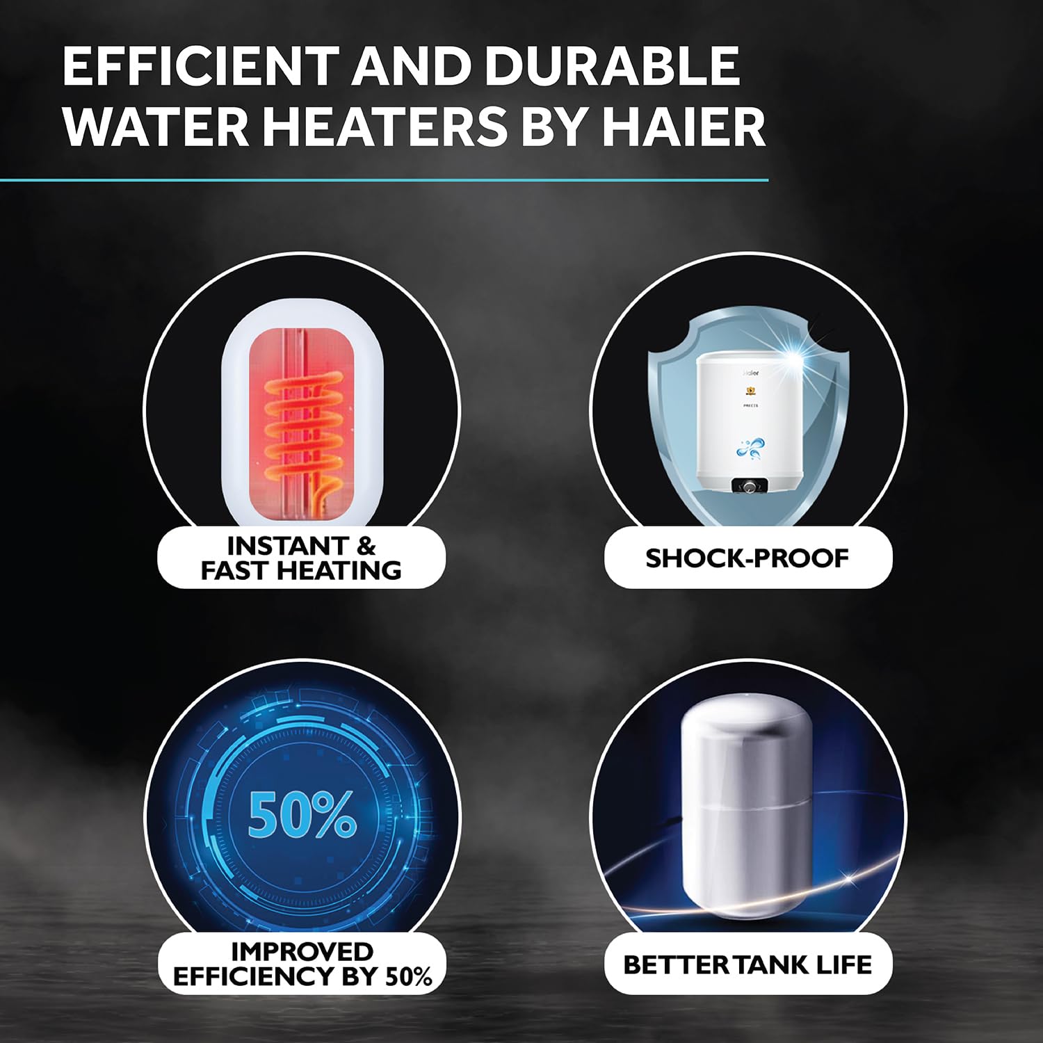 Haier Precis Water Geyser 10 Litre 5 Star Rated Water Heater|Pipe Free Installation Abs Body Temperature Control Shock Proof Glasslined Tank|8 Safety Levels|High Rise Compatible|Bacteria Proof System 22 71tDd3PHchL. SL1500