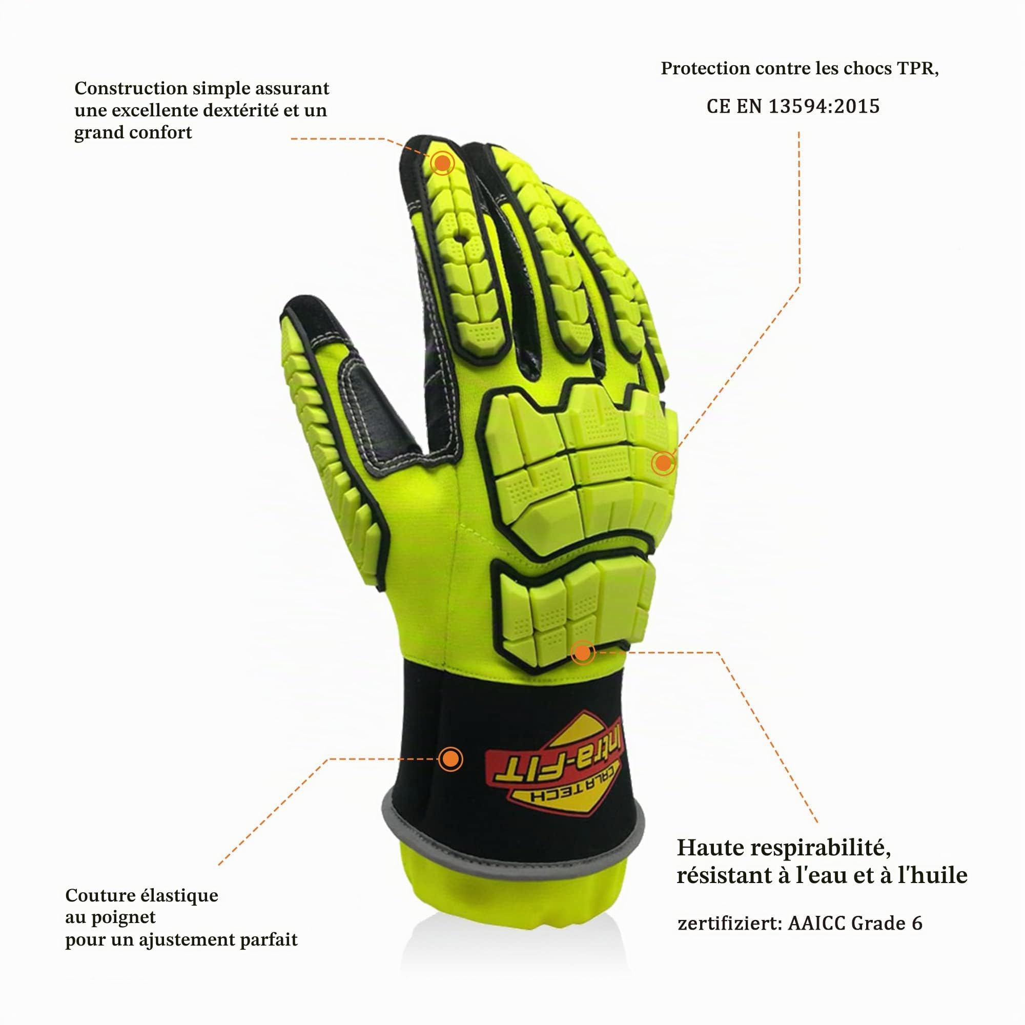 Gants de Travail Pro Contre Impact, Certificé EN388, Gants de Protection Renforcés TPR Résistants à Déchirure/Choc/Abrasion/Perforation/Coupure, Super Dextérité