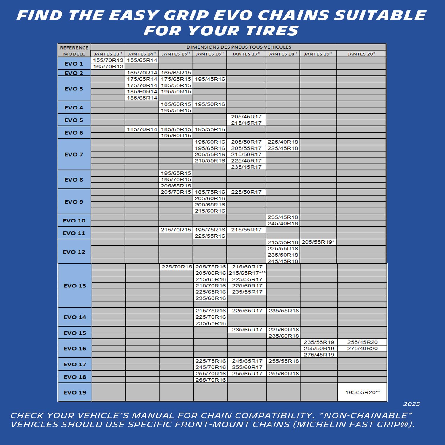 MICHELIN Easy Grip EVOLUTION 19 tekstylny łańcuch śniegowy do samochodu, 2 sztuki, bardzo wydajny, łatwy w obsłudze