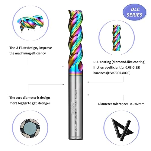 Miniatura 35 de Tools DLC Series Carburo Square End Mill, Diamond Like Coating, Molino de extremo para aluminio, cobre, aleaciones de magnesio, aluminio de alto