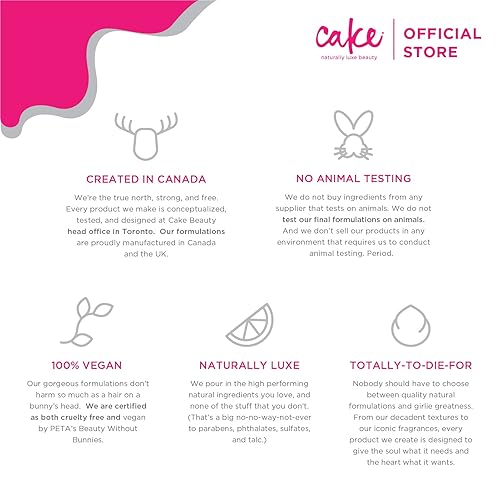 Miniatura 6 de Cake Beauty The Top Coat Máscara para el cabello de un minuto alto brillo 169 onzas