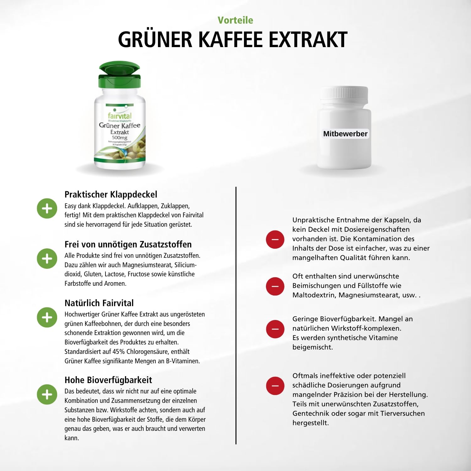 fairvital Grüner Kaffee Extrakt 500mg, 90 Kapseln, schluckfreundlich, HOCHDOSIERT, standardisiert auf 45% Chlorogensäure, VEGAN