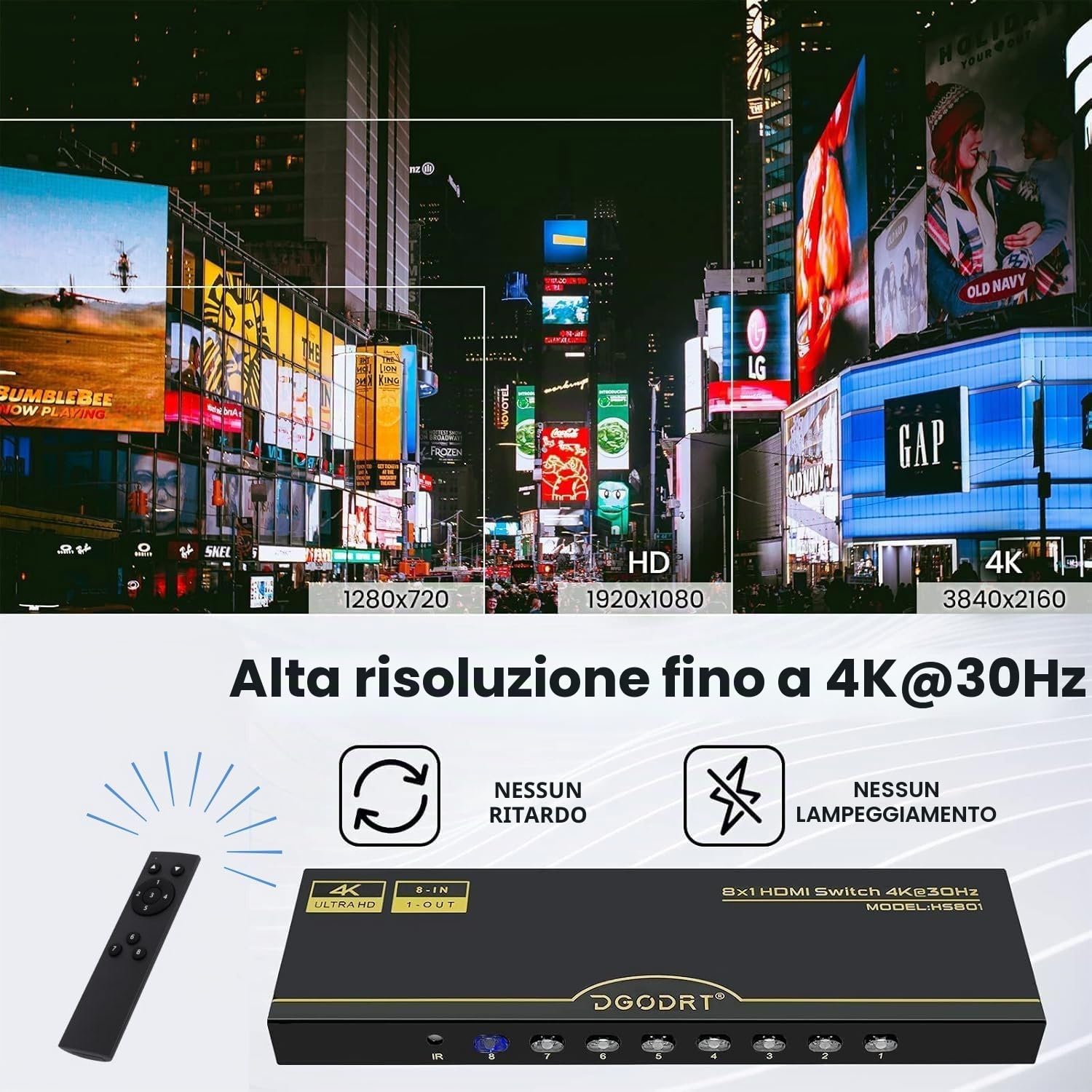Switch HDMI 4K, Sdoppiatore HDMI Switch 8 ingresso 1 uscite Supporta 4K@30Hz 3D HDR UHD 1080P per Xbox PS3/4 HDTV TV Stick Blu-Ray DVD-Player