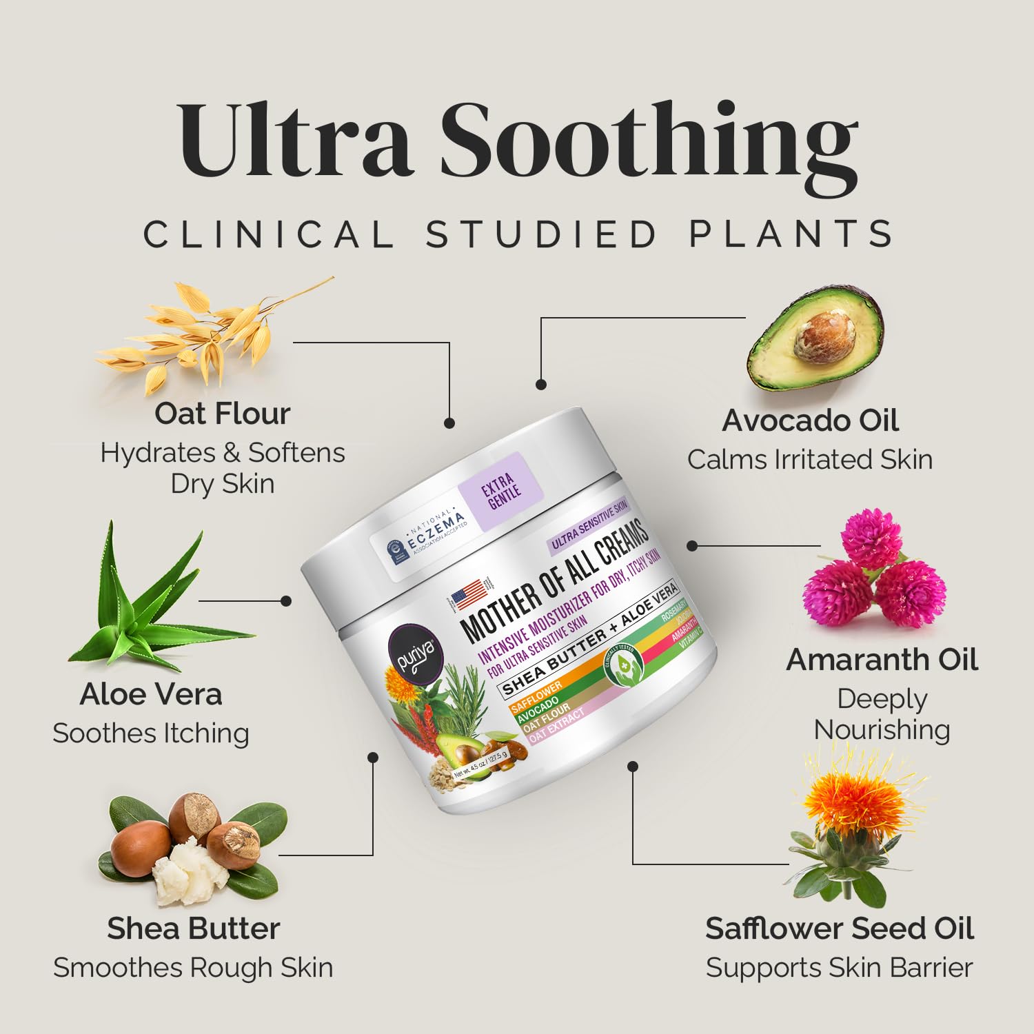 Puriya National Eczema Association Accepted Cream 4.5 oz, Dry Itchy Skin Relief, Colloidal Oatmeal Lotion, For Kids, Adults, Face, Hands, Mother of All Creams, Plant-Based Hydration,No Fragrance Added - Image 5