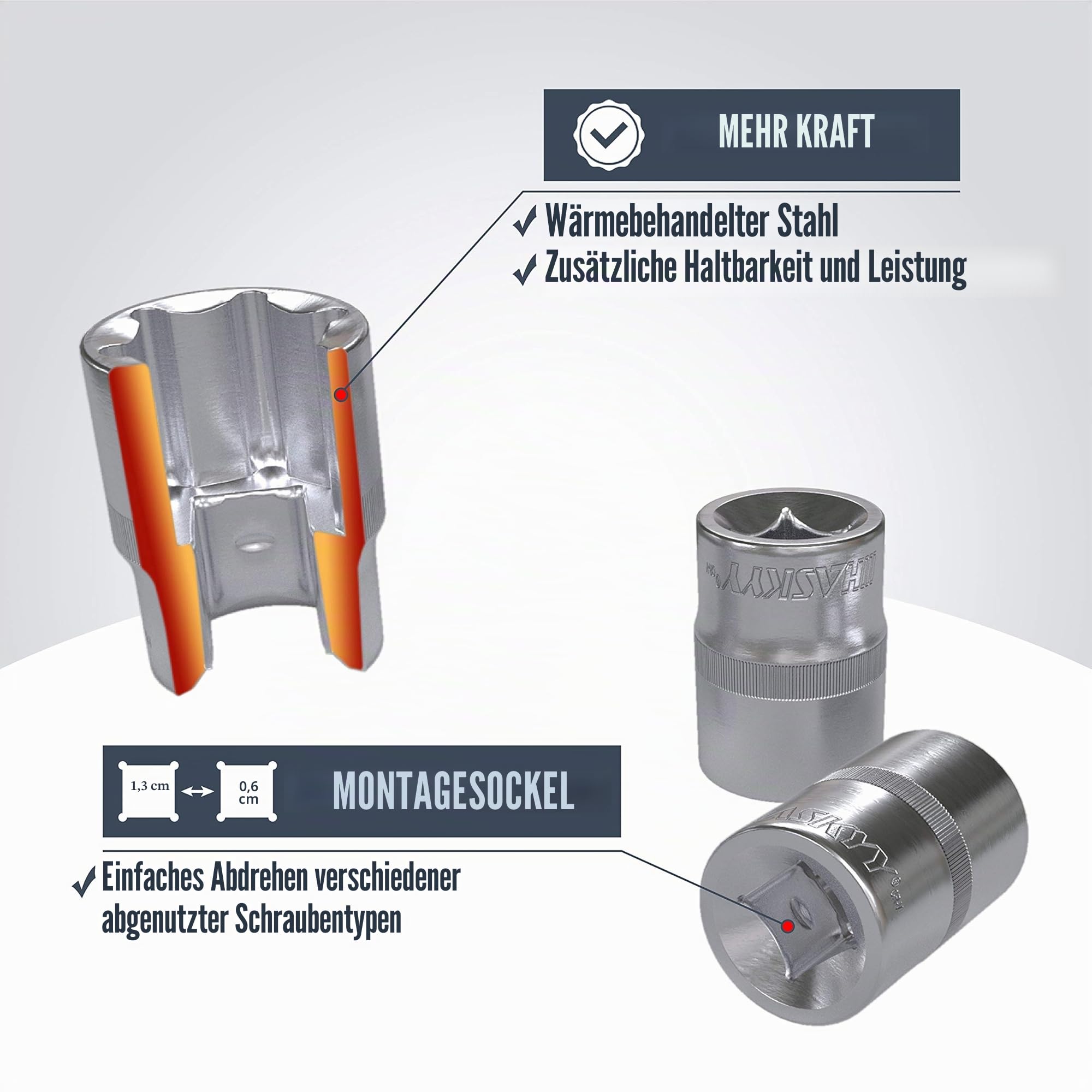 HASKYY Zoll Steckschlüssel Stecknüsse Nusskasten + Zoll Maul Ring Schlüssel I kompatibel mit Harley Werkzeug - 36tlg.