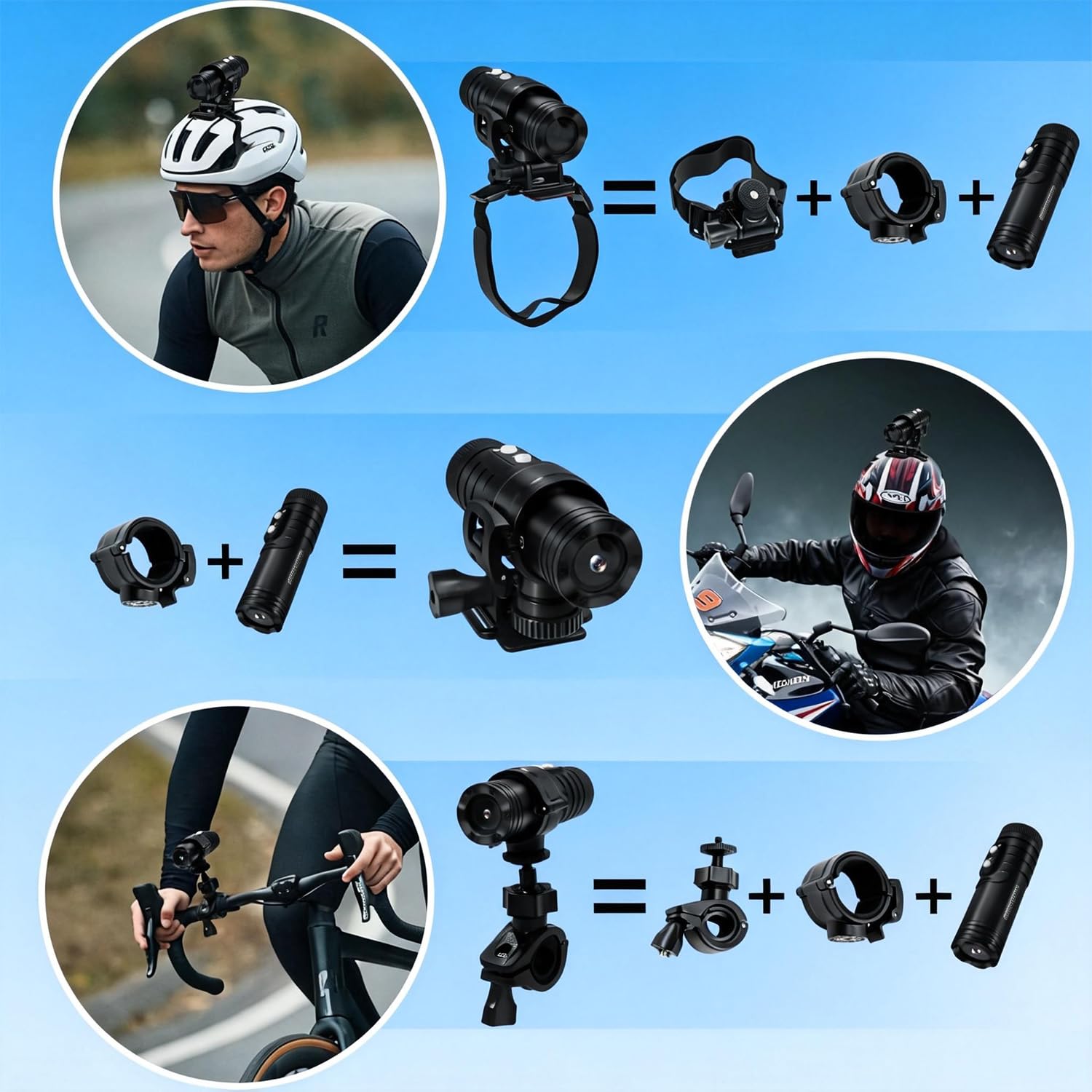 Zeerkeer Dashcam para Moto con Soporte para Casco y Manillar, 1080P Cámara de Casco Impermeable, Gran Angular de 120°, Grabadora de Esquí con Estabilización EIS, Grabación en Bucle, Batería de 3 horas