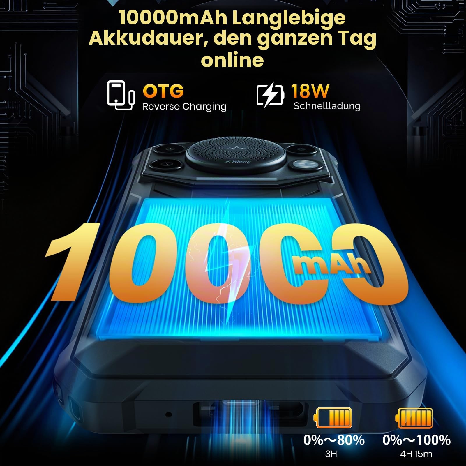 FOSSiBOT F110Pro Outdoor Smartphone 5G Android 15, 128 dB Lautsprecher-10000 mAh Handy Ohne Vertrag, 5G MediaTek Dimensity 6300+, 20 GB+128 GB/2TB, 6.745" Smartphone, 50 MP Kamera (schwarz)