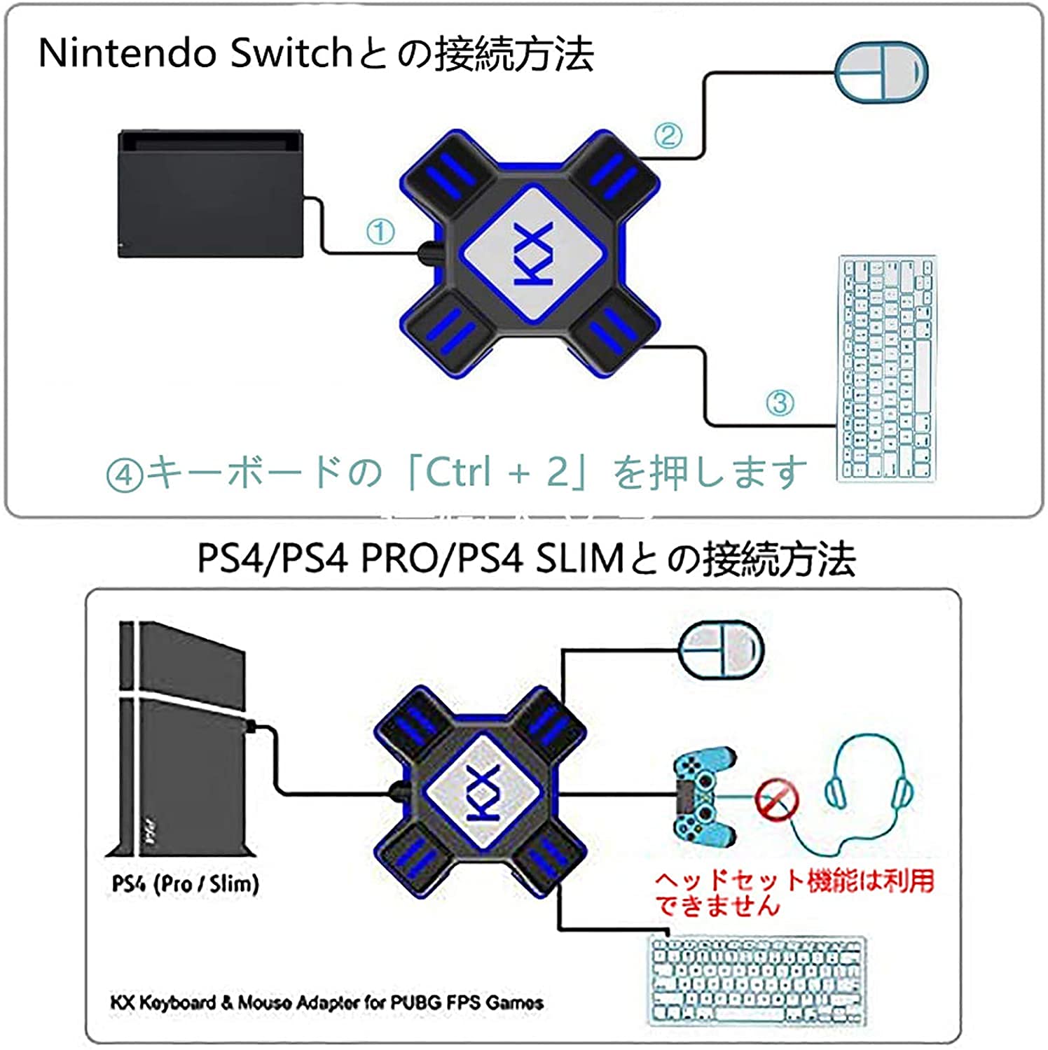 Amazon.co.jp: ゲーミング キーボード マウス セット 専用コンバーター