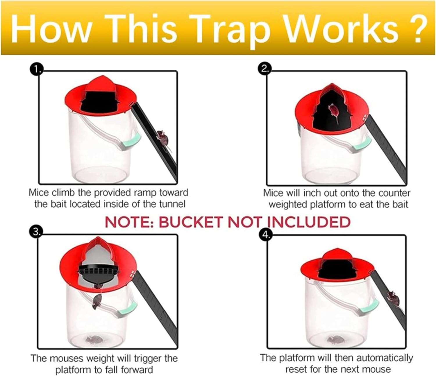 【Classic modle】(2 pcs Red) Carlio Bucket Mouse Trap Flip and Slide Bucket Lid Rat Trap Auto Design Balance Indoor Outdoor Mice Trap Outdoor (2PCs Red)