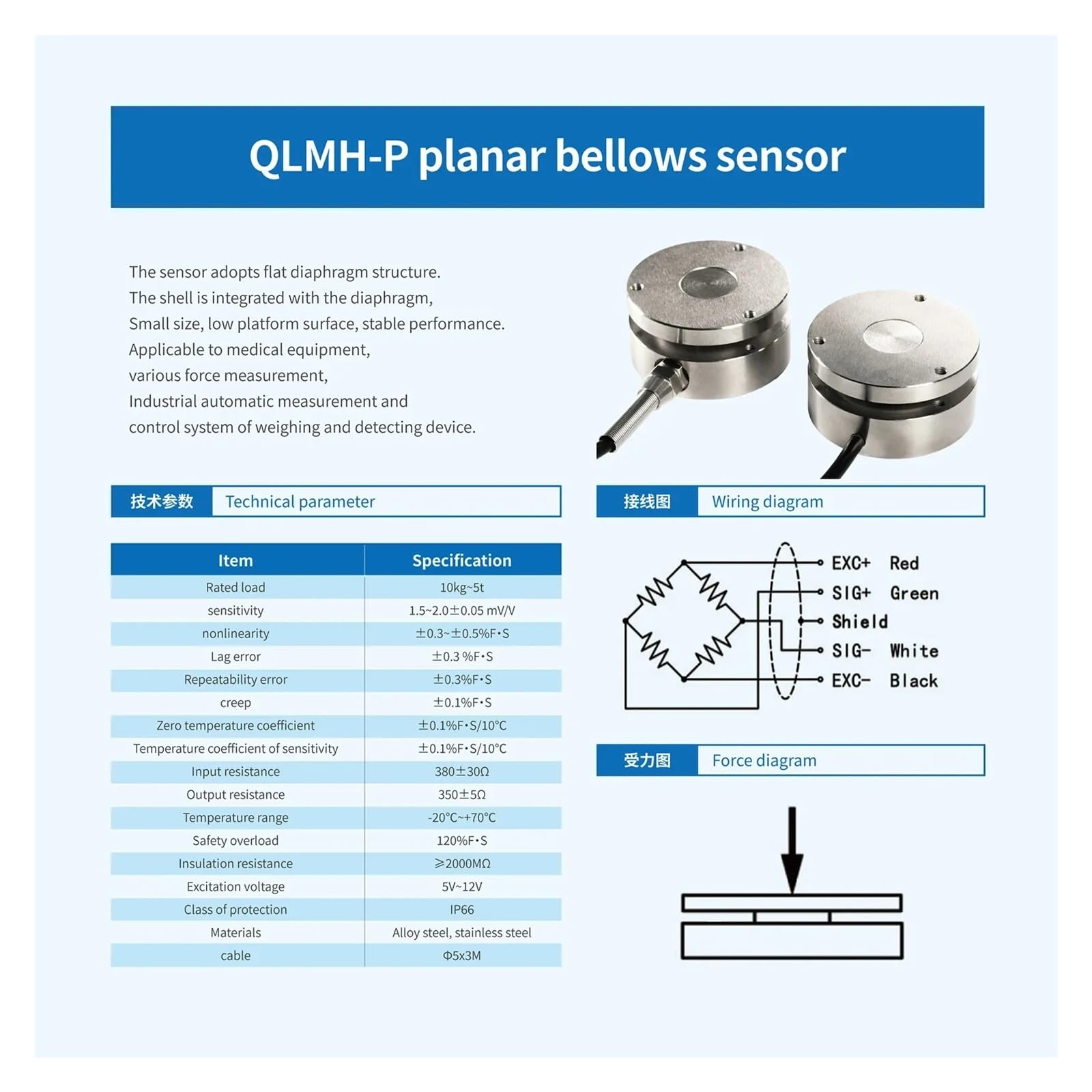 Wägezelle, Wägezellensensor Anzeigeanzeige, Testkompressionskraft- Gewichtsdrucksensor for den Waagenbereich 10 kg - 5000 Gewichtssensor(0-1000KG Indicator