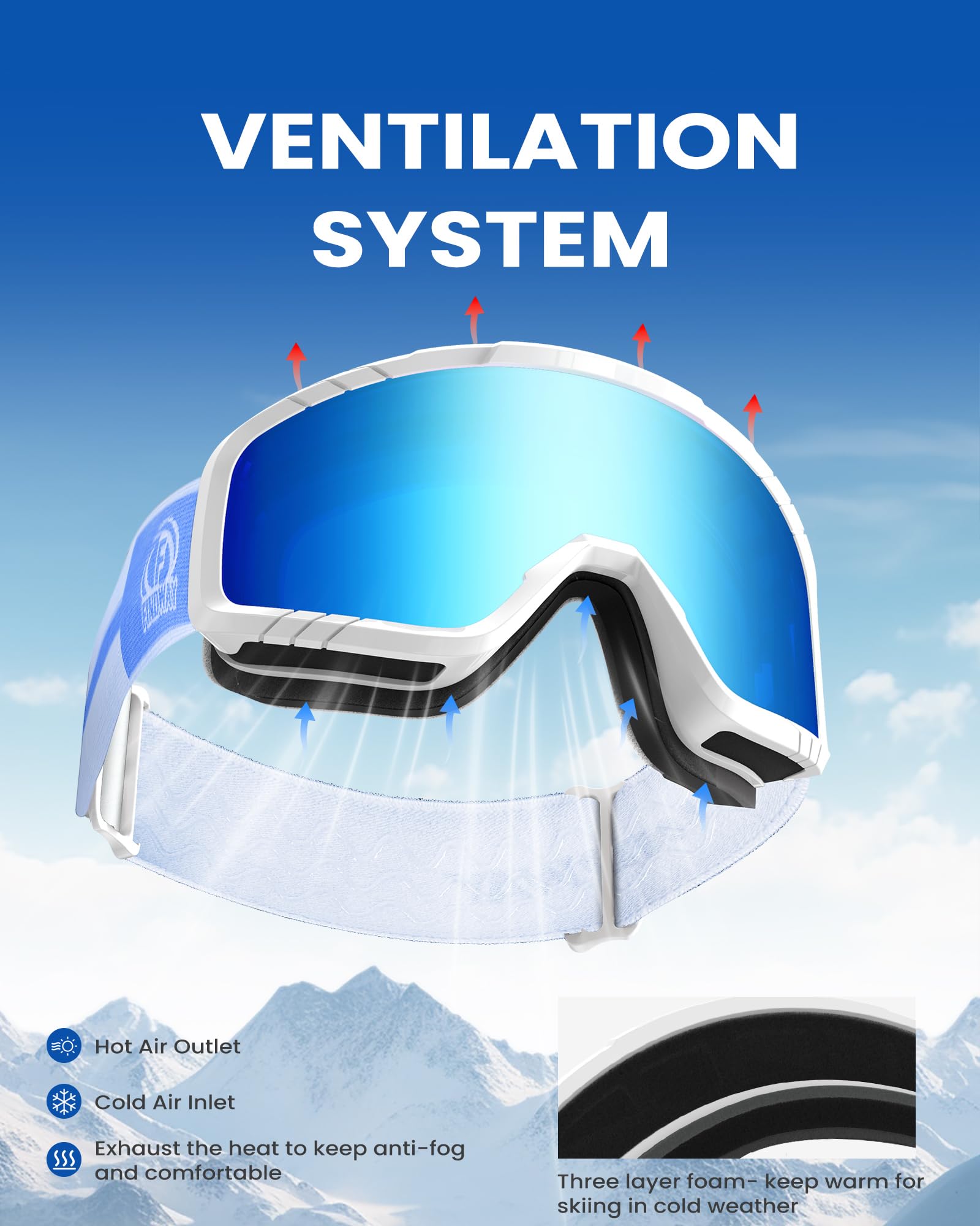 Findway Maschera da Sci, Occhiali da Sci per Uomo Donna Teenager OTG Maschere Sci, 100% Anti-UV Maschera Sci, Anti Nebbia, Adatto a Snowboard, Motocross e Altri Sport Invernali