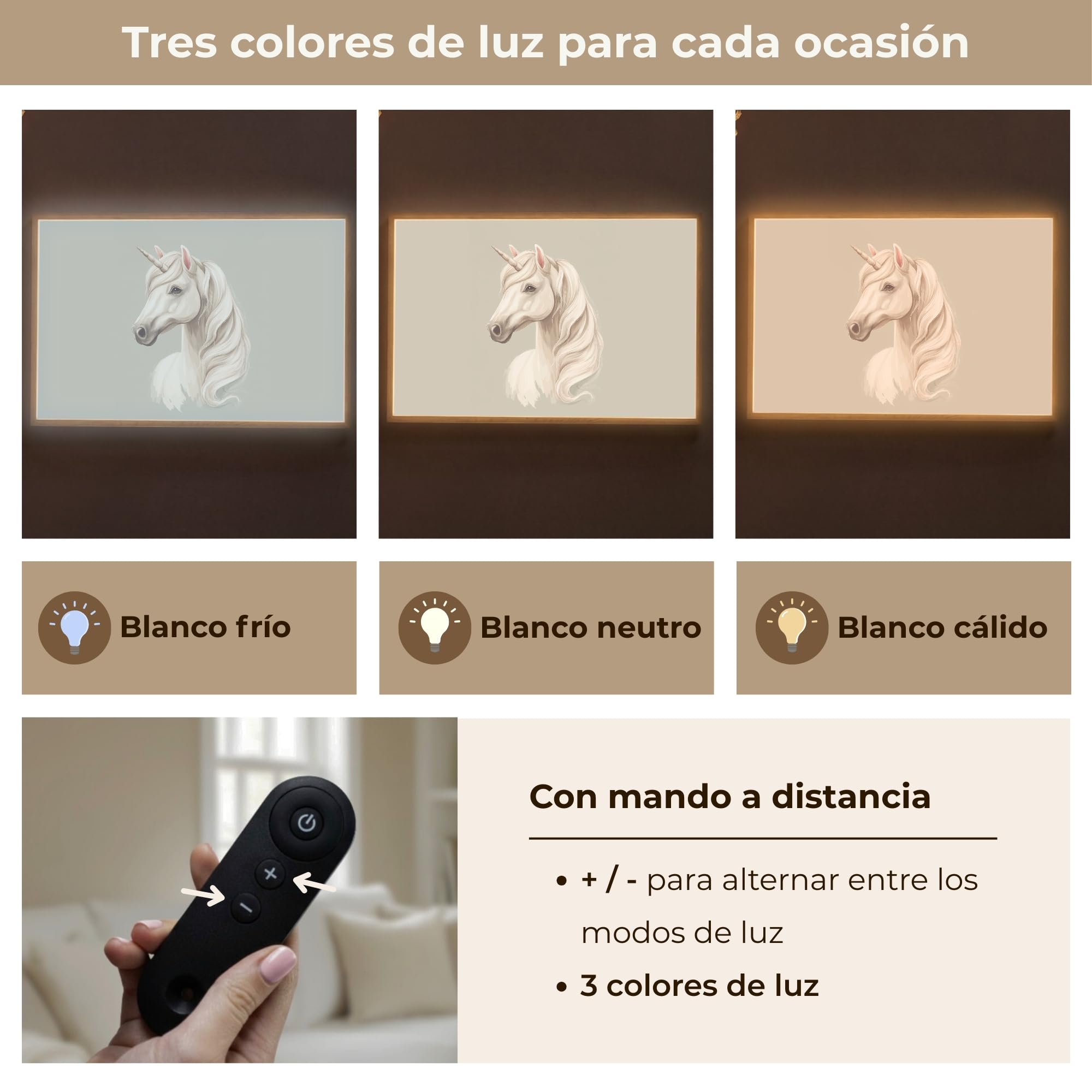 Veilleuse Bébé Lumiére D'ambiance Lampe LED Lampes Bureau Deco