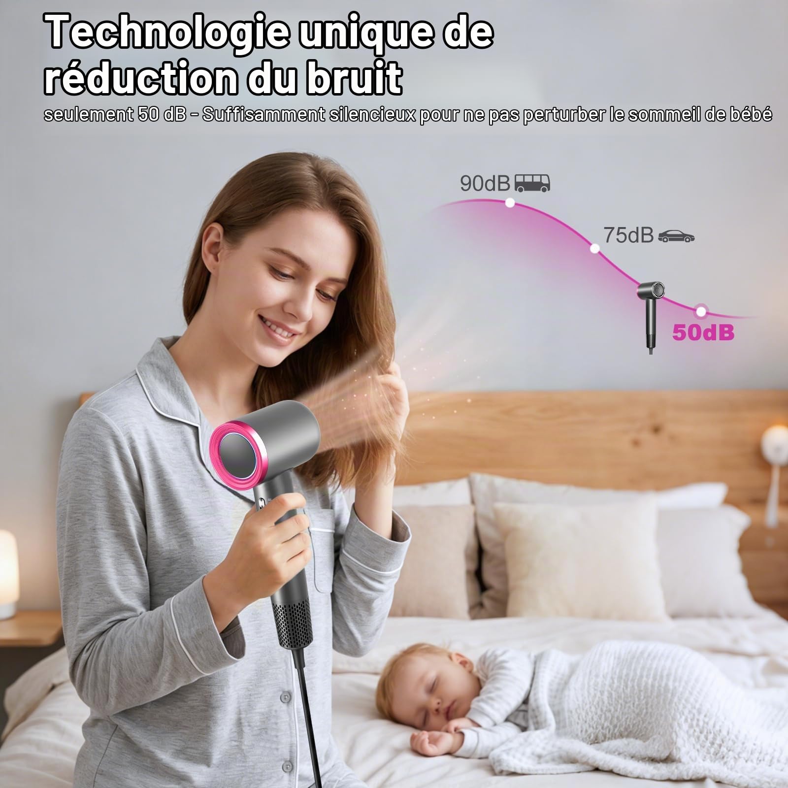 Sèche-Cheveux Ionique 110000 tr/min, 4 Températures 2 Vitesses