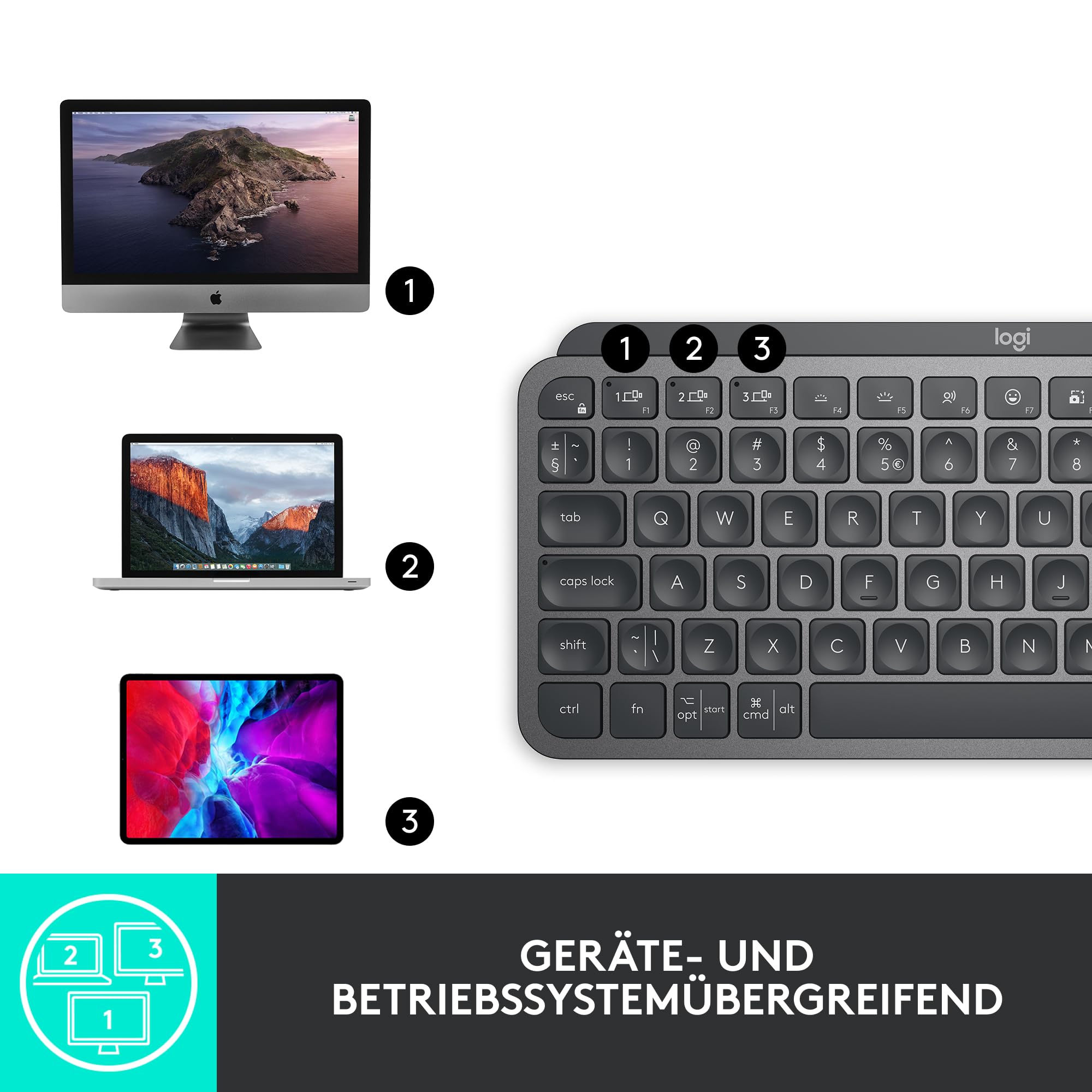 Logitech MX Keys Mini Kabellose Tastatur, Kompakt, Bluetooth, Hintergrundbeleuchtung, USB-C, Kompatibel mit Apple macOS, iOS, Windows, Linux, Android, Metallgehäuse - Dunkelgrau