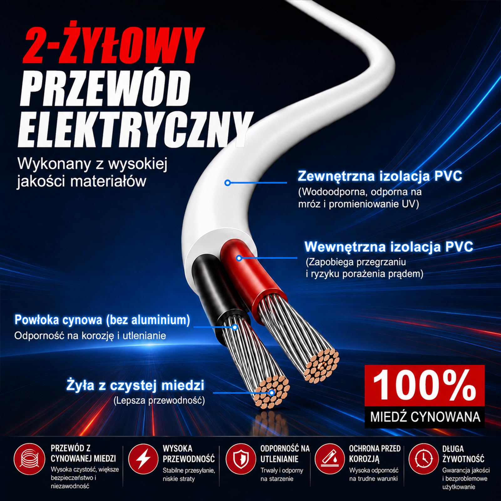 Przewód Elektryczny 18AWG 2-Żyłowy, 2 x 0,75 mm², Biały, 20 m, Miedź Cynowana, Elastyczny Przewód Niskonapięciowy 5V/12V/24V do Oświetlenia LED, Instalacji Samochodowych i Głośników