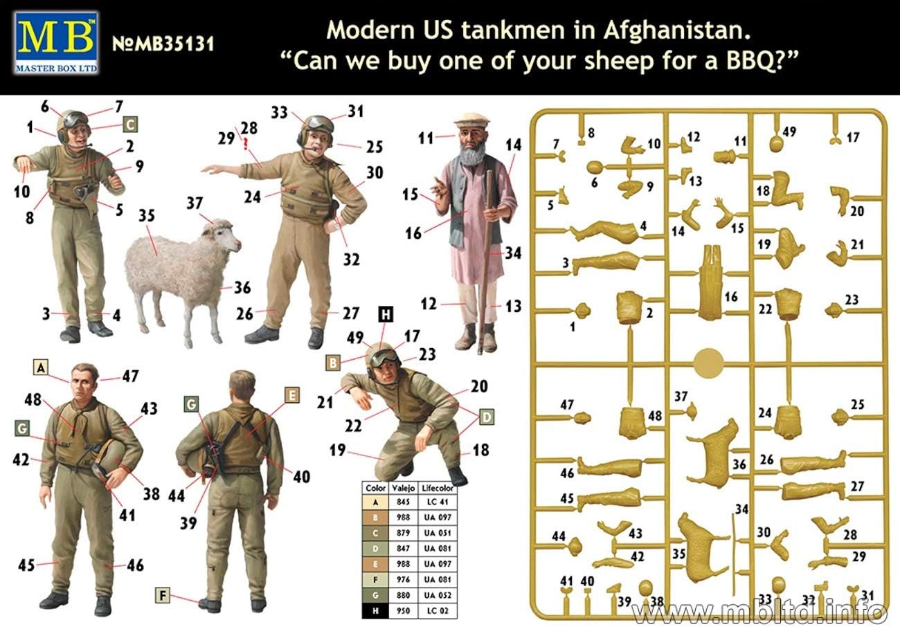 1/35 U.S. Infantry 4 working body + military dog Afghan war troops search (japan import) by Master Box