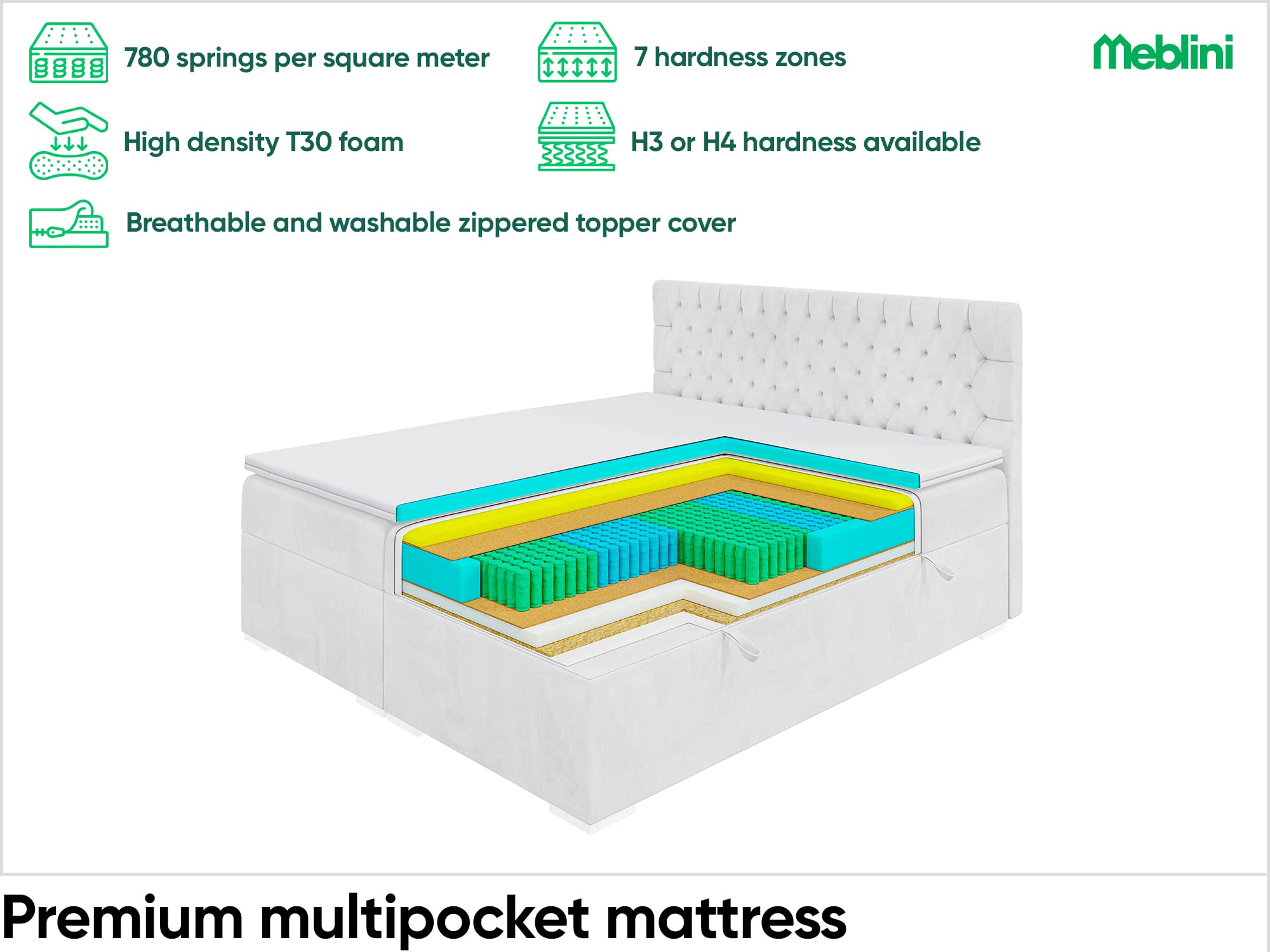 MEBLINI Boxspringbett mit Bettkasten - Gepolstert Doppelbett mit Matratze und Topper - Polsterbett mit Stauraum - Bett mit Kopfteil - Stauraumbett - TAPO 2-120x200 - H3/Creme Samt
