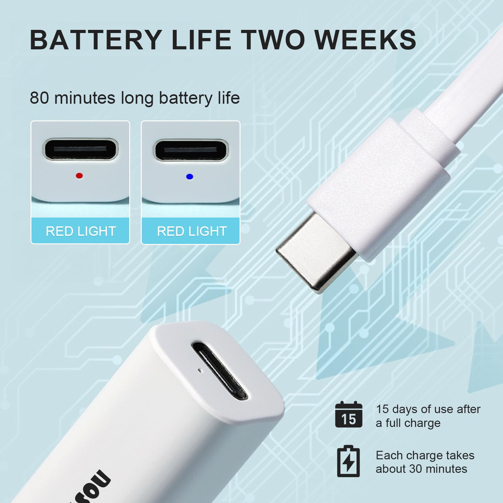 Mini lámpara de uñas LED portátil para esmalte de gel - Secador de uñas USB recargable inalámbrico para curado rápido, arte de manicura casera 4