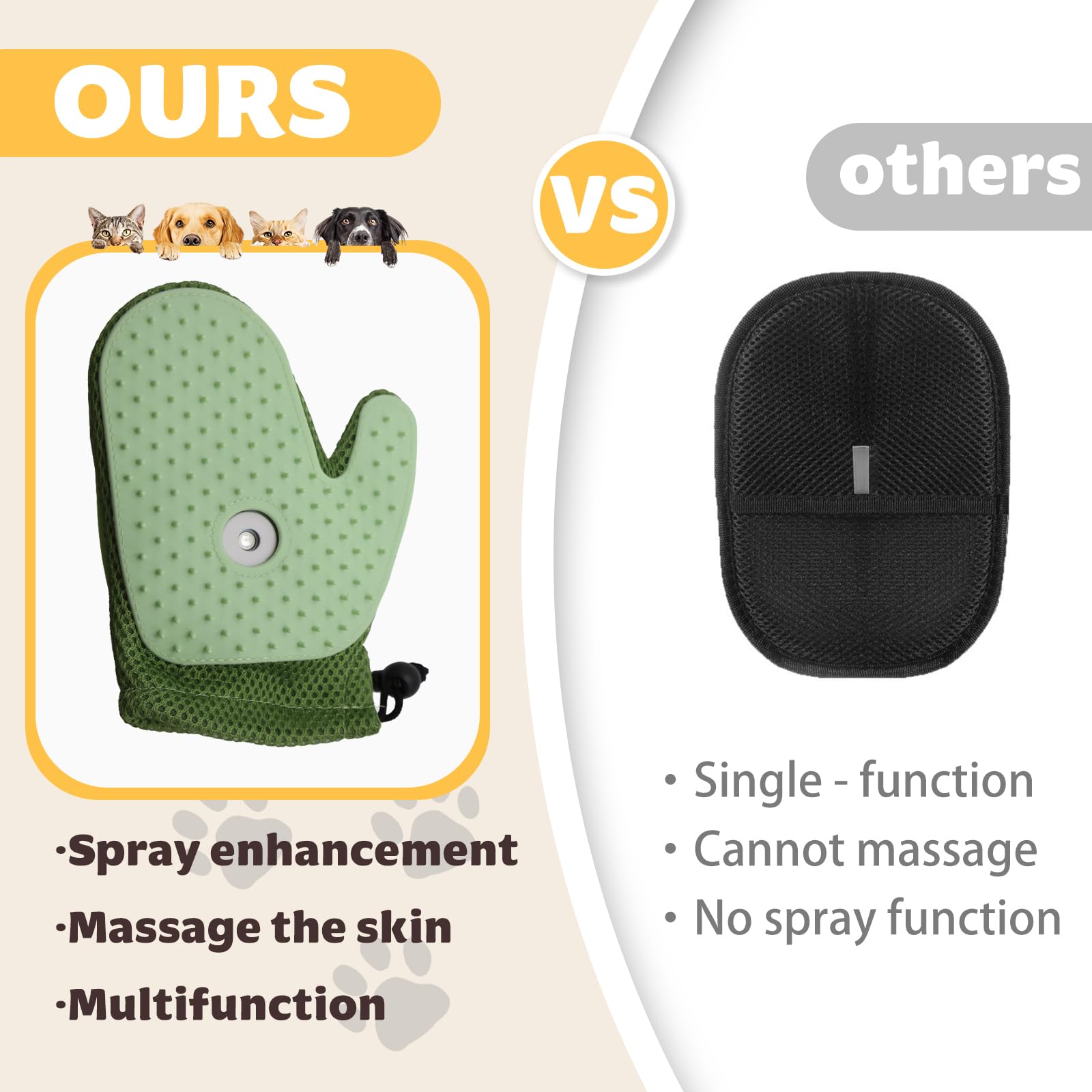 Kenmohuo Grooming Mist Glove for Cats Set Double Sided Steam Pet Hair Remover Brush - Image 4
